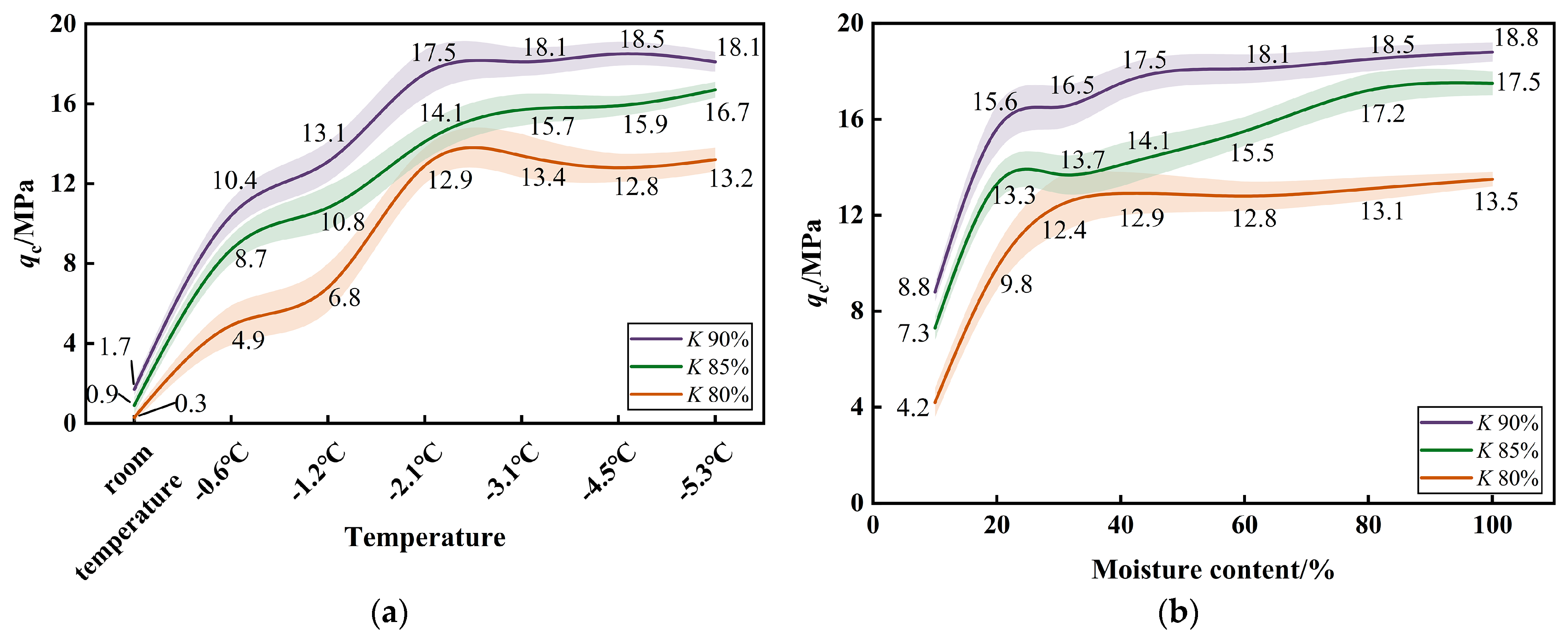 Applsci 14 11439 g003