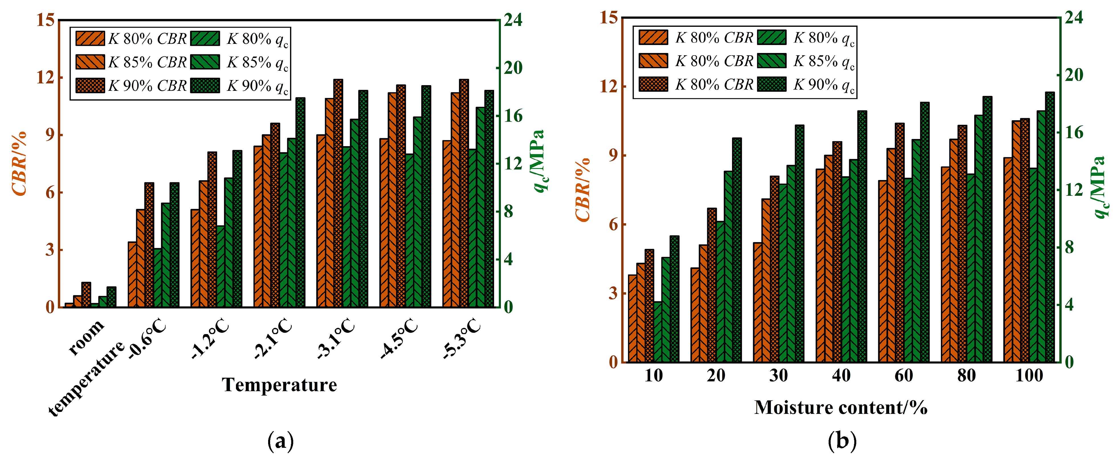 Applsci 14 11439 g004