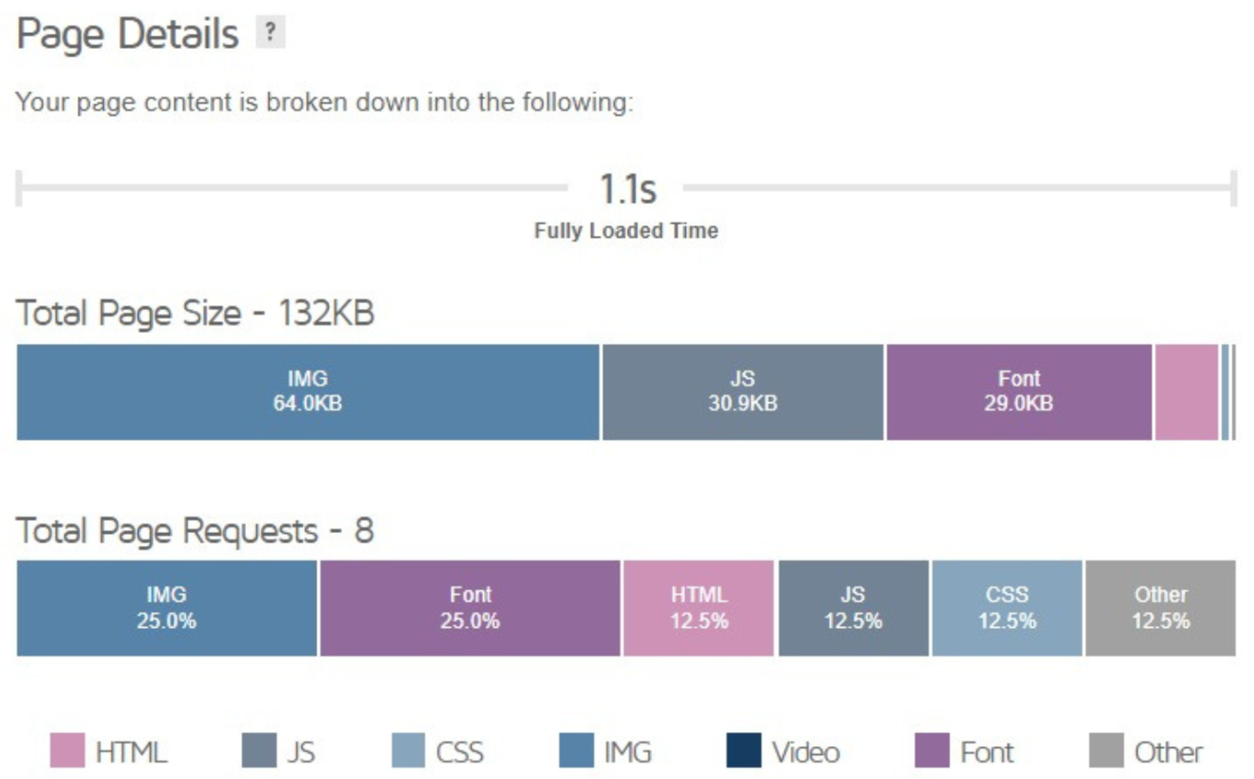 Applsci 14 11465 g013
