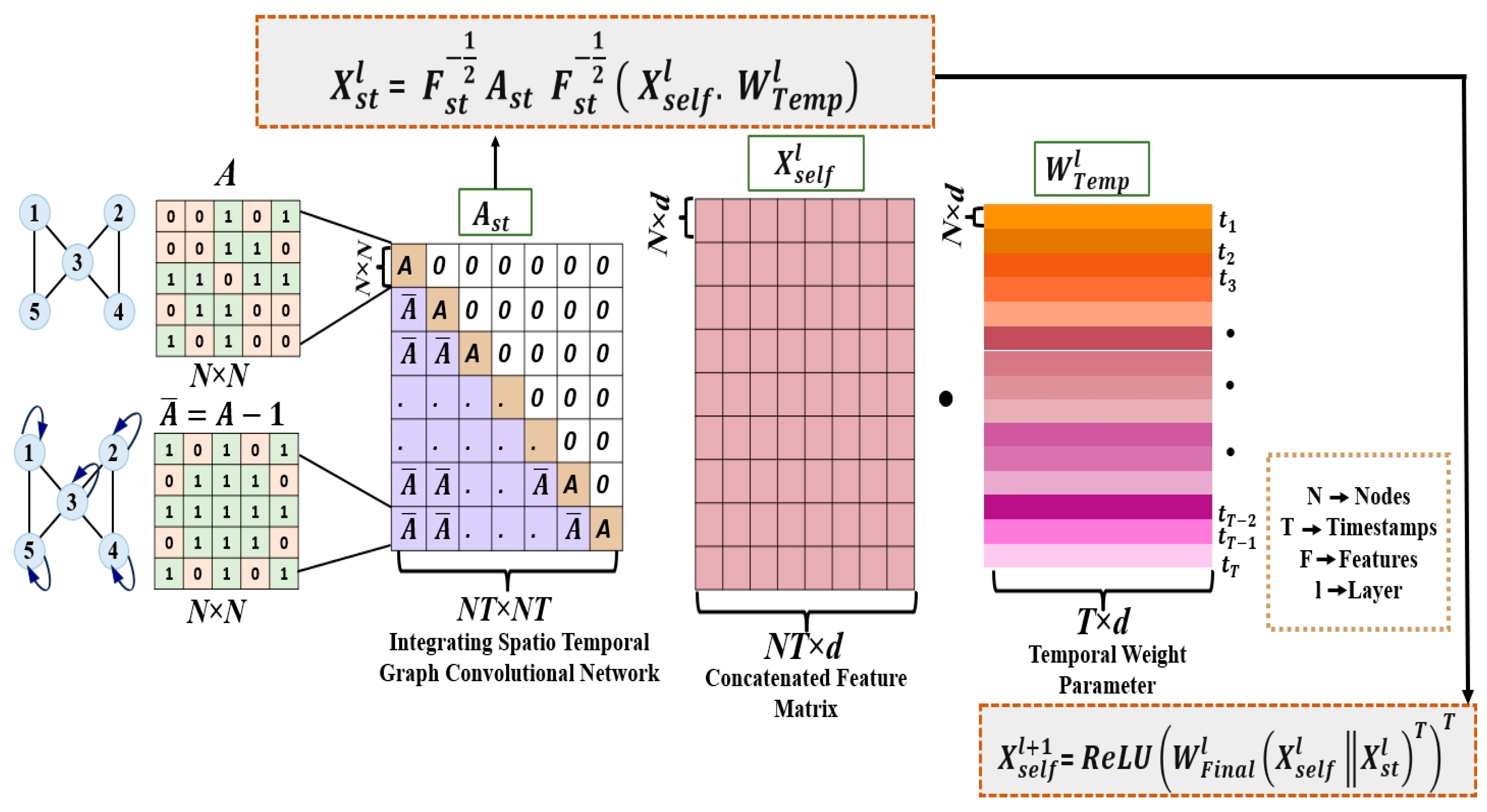 Applsci 14 11477 g002