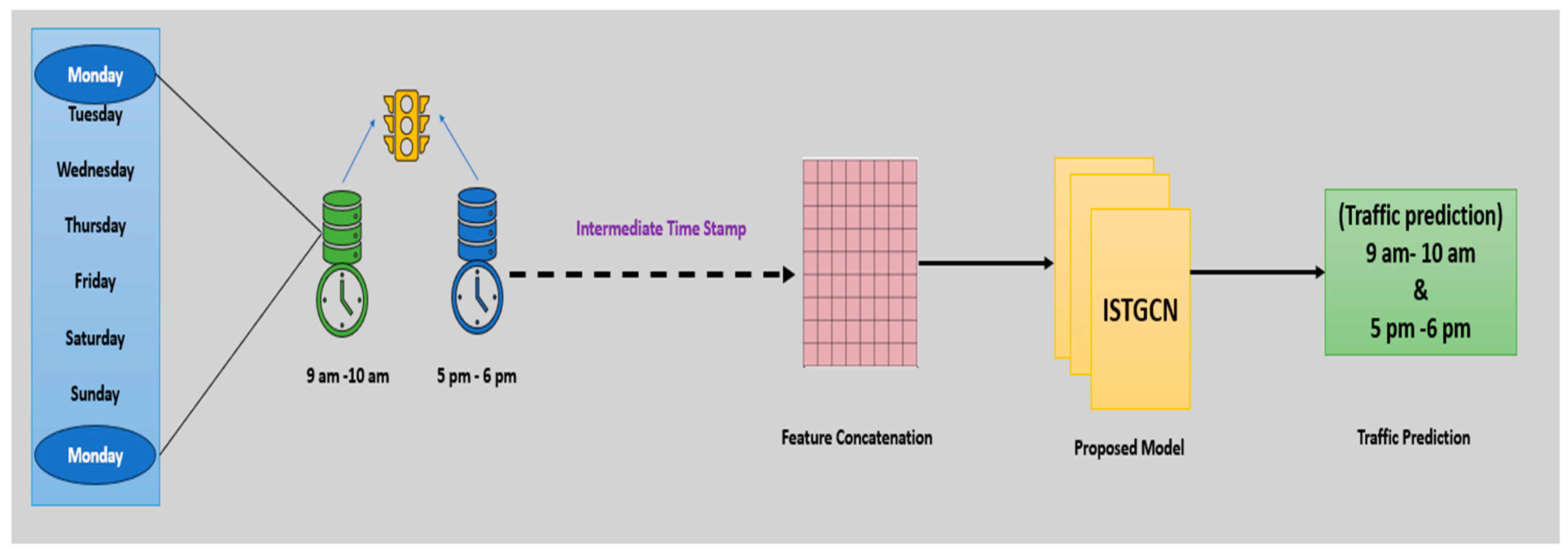 Applsci 14 11477 g003