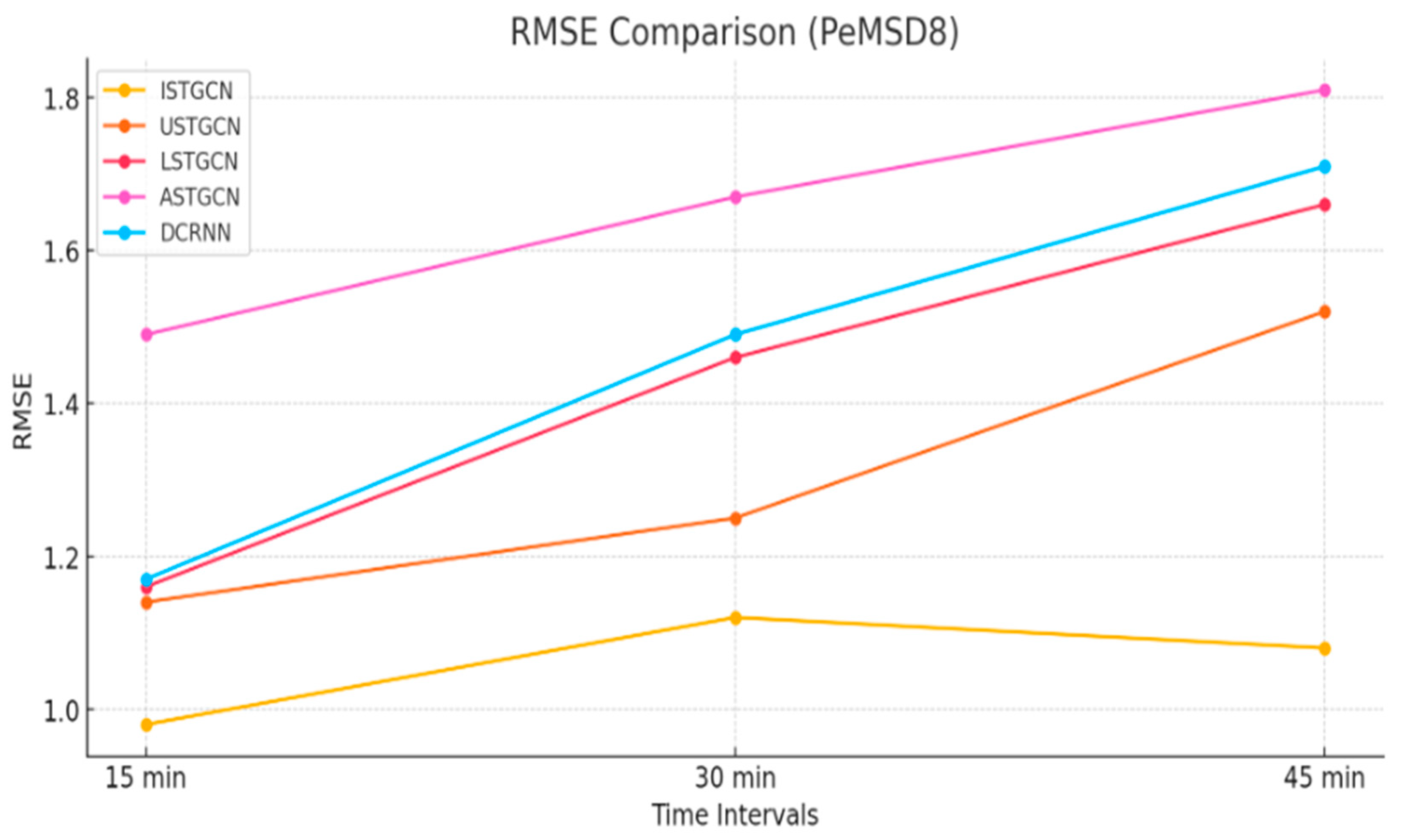 Applsci 14 11477 g008