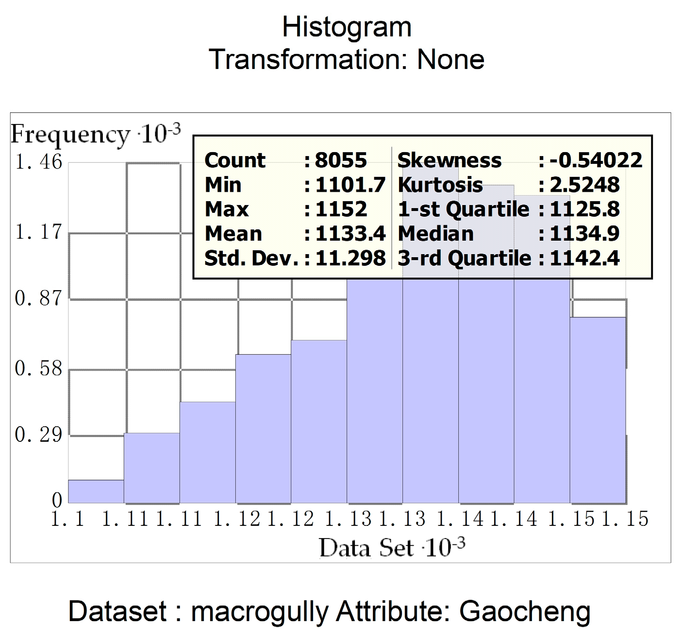 Applsci 14 11493 g004