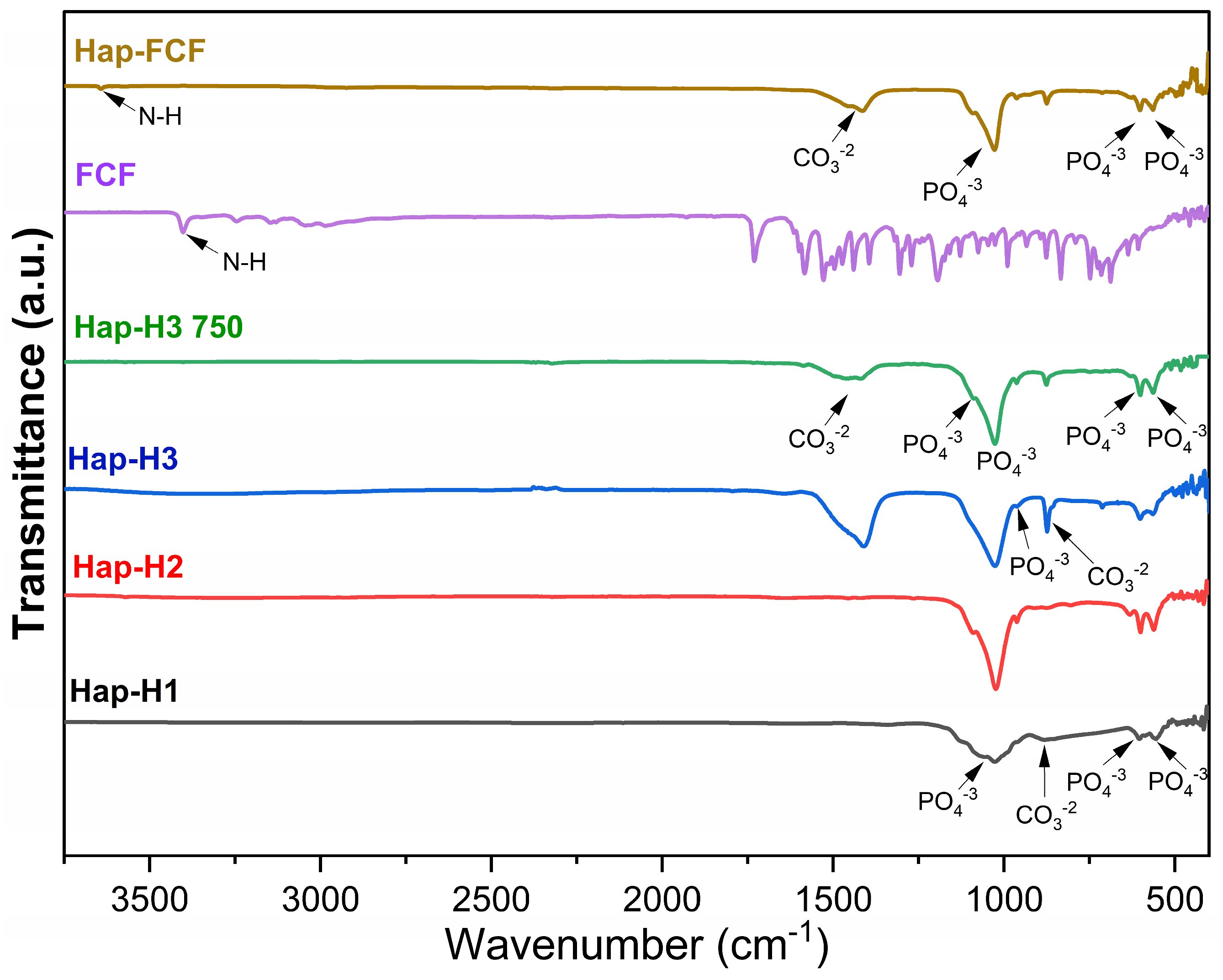 Applsci 14 11522 g002