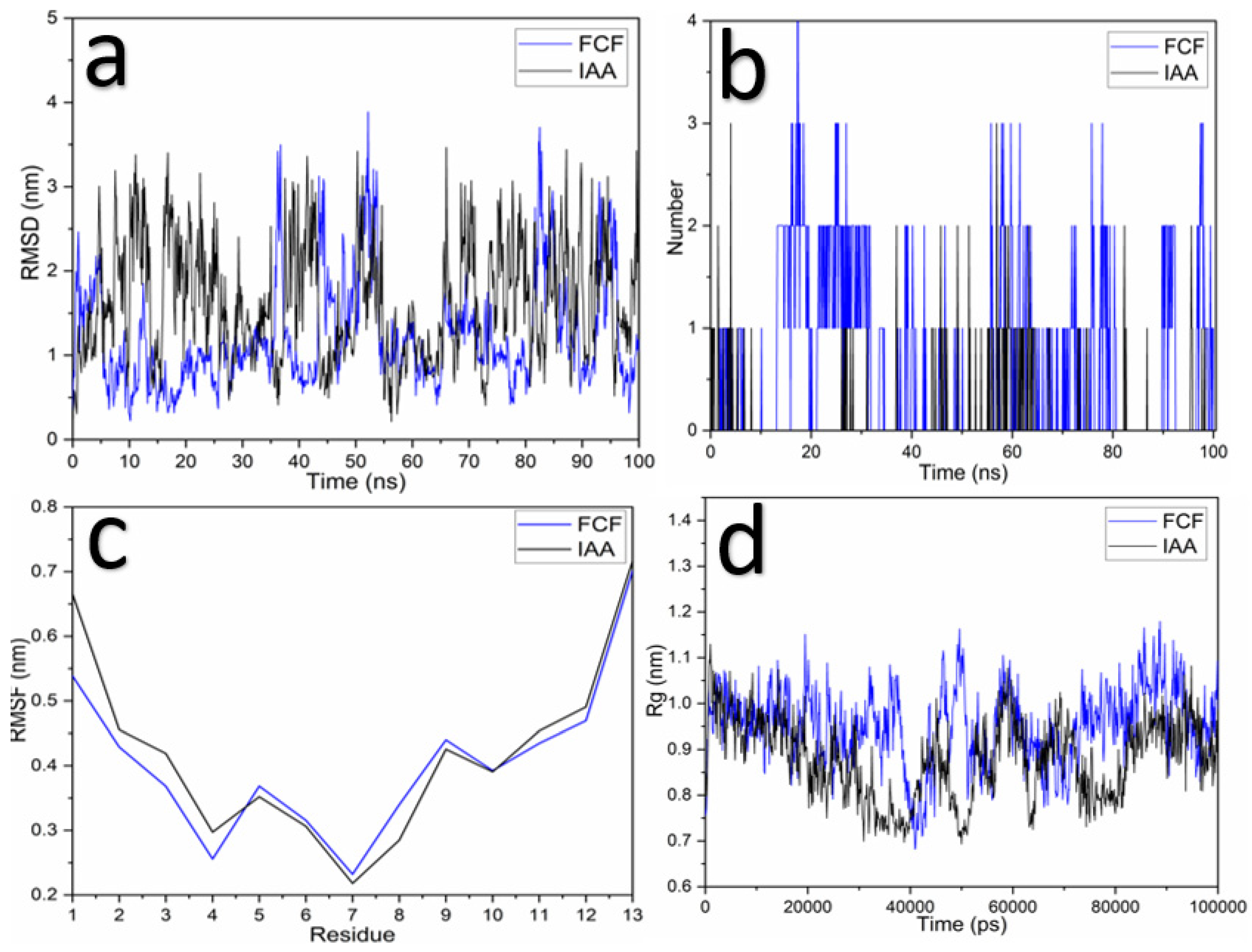 Applsci 14 11522 g009