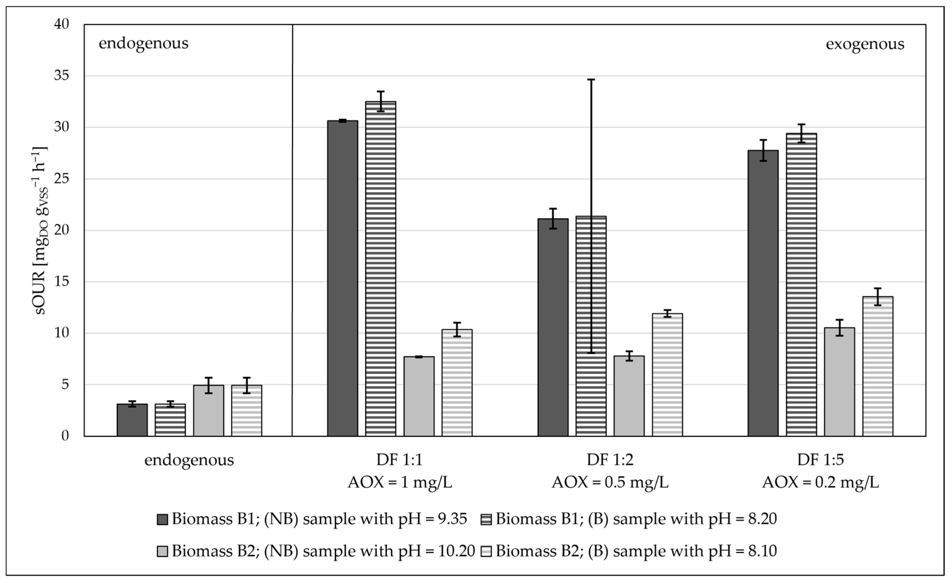 Applsci 14 11546 g002