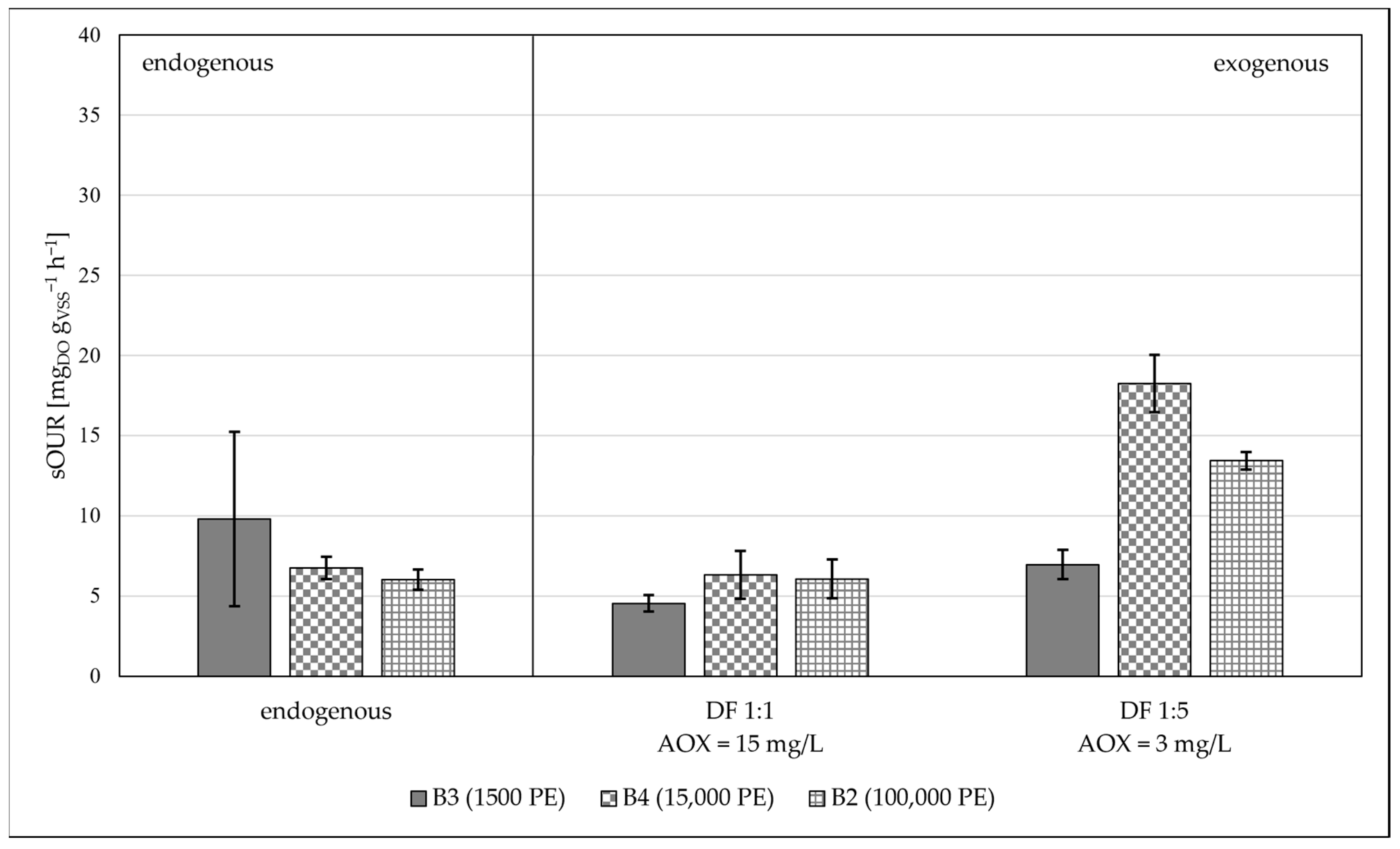 Applsci 14 11546 g003