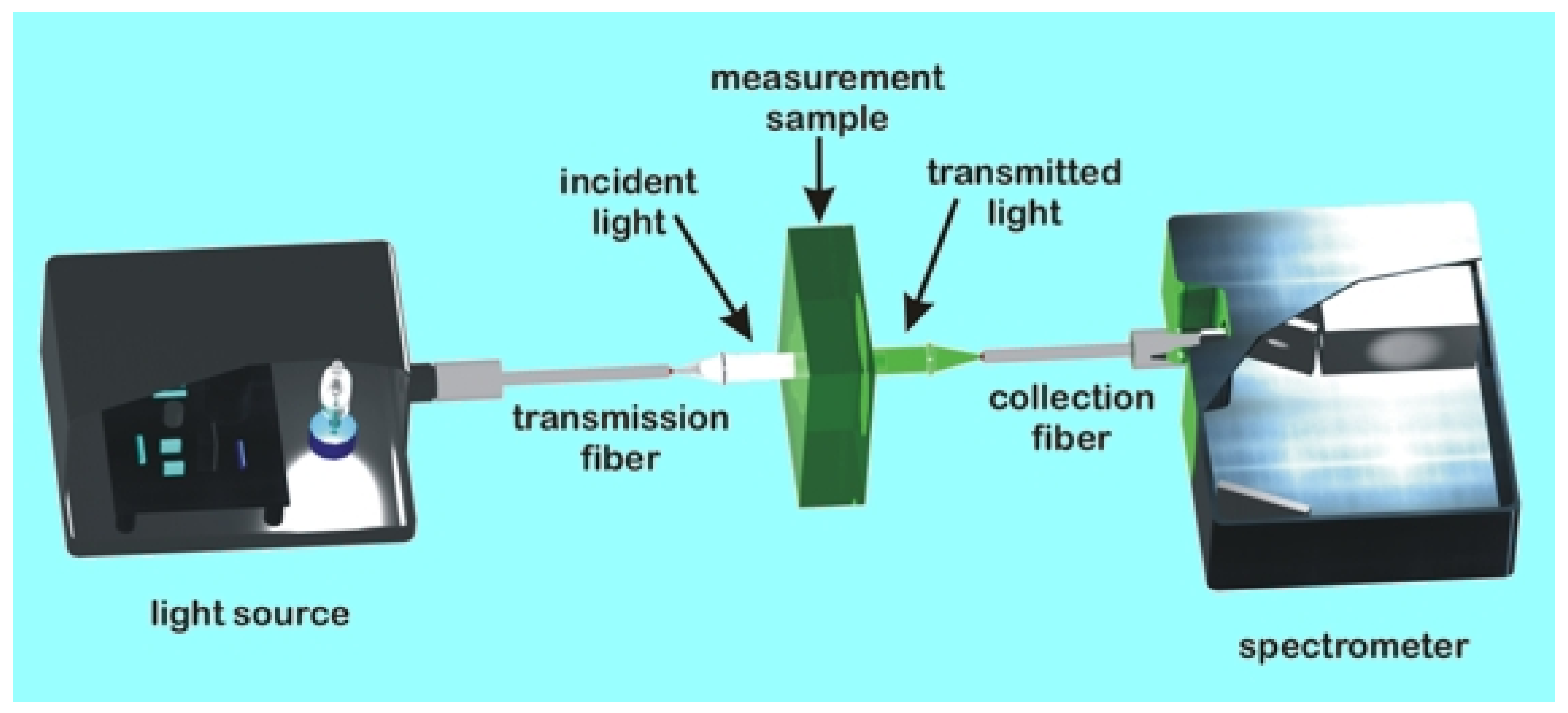 Applsci 14 11548 g002