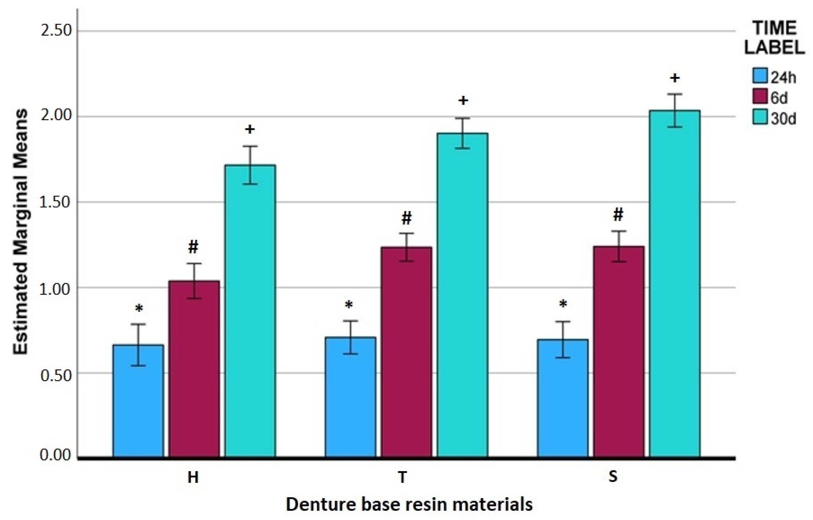 Applsci 14 11548 g003