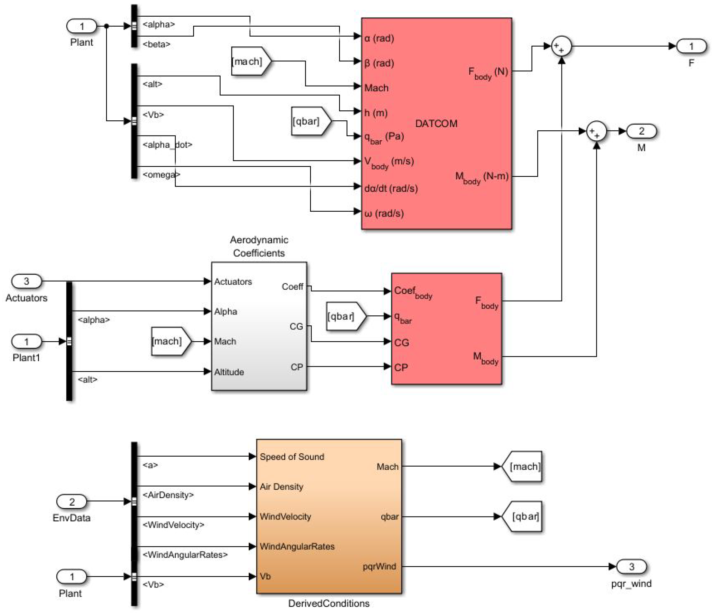 Applsci 14 11550 g004