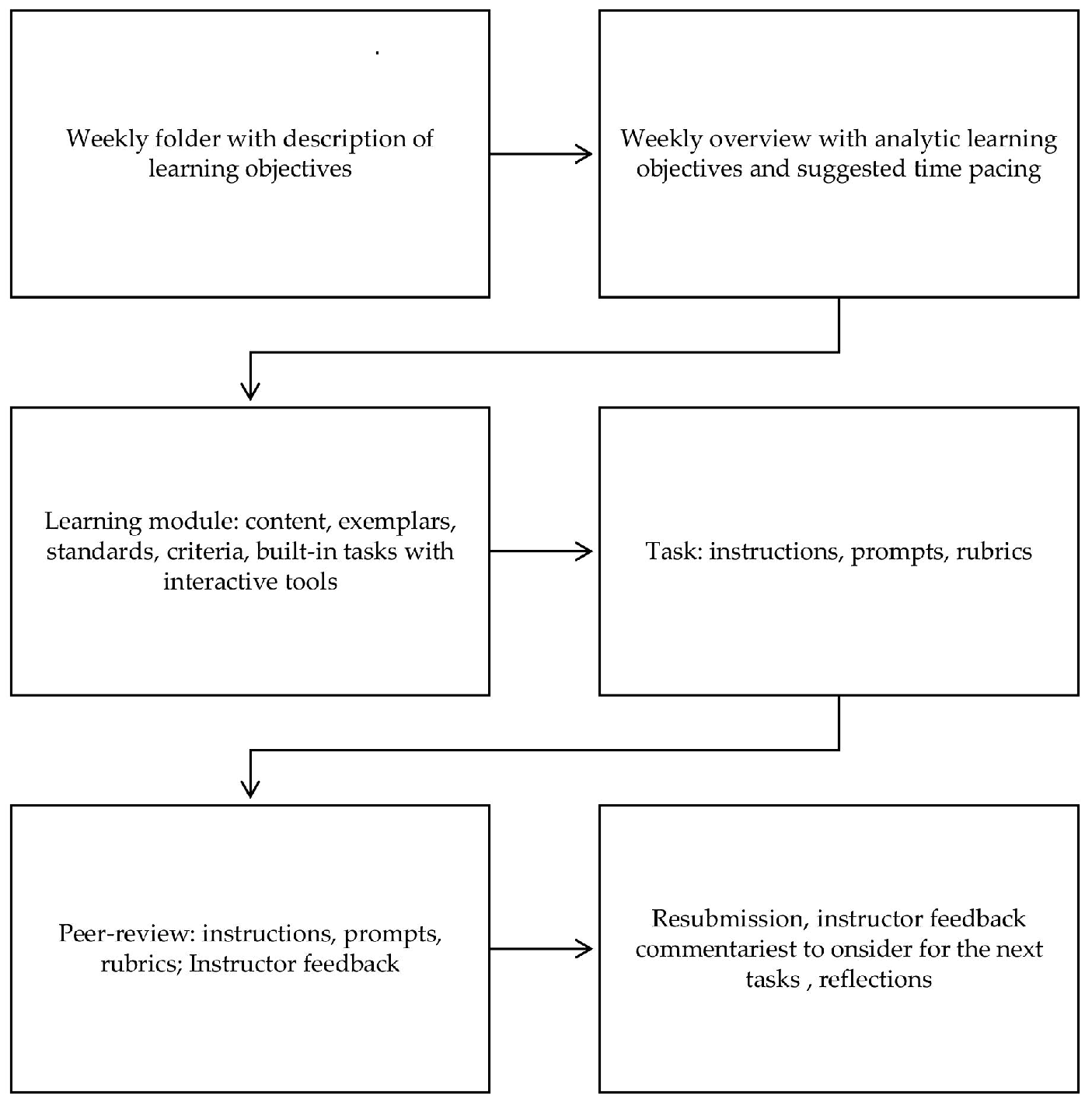 Applsci 14 11554 g002 Applsci 14 11554 g002