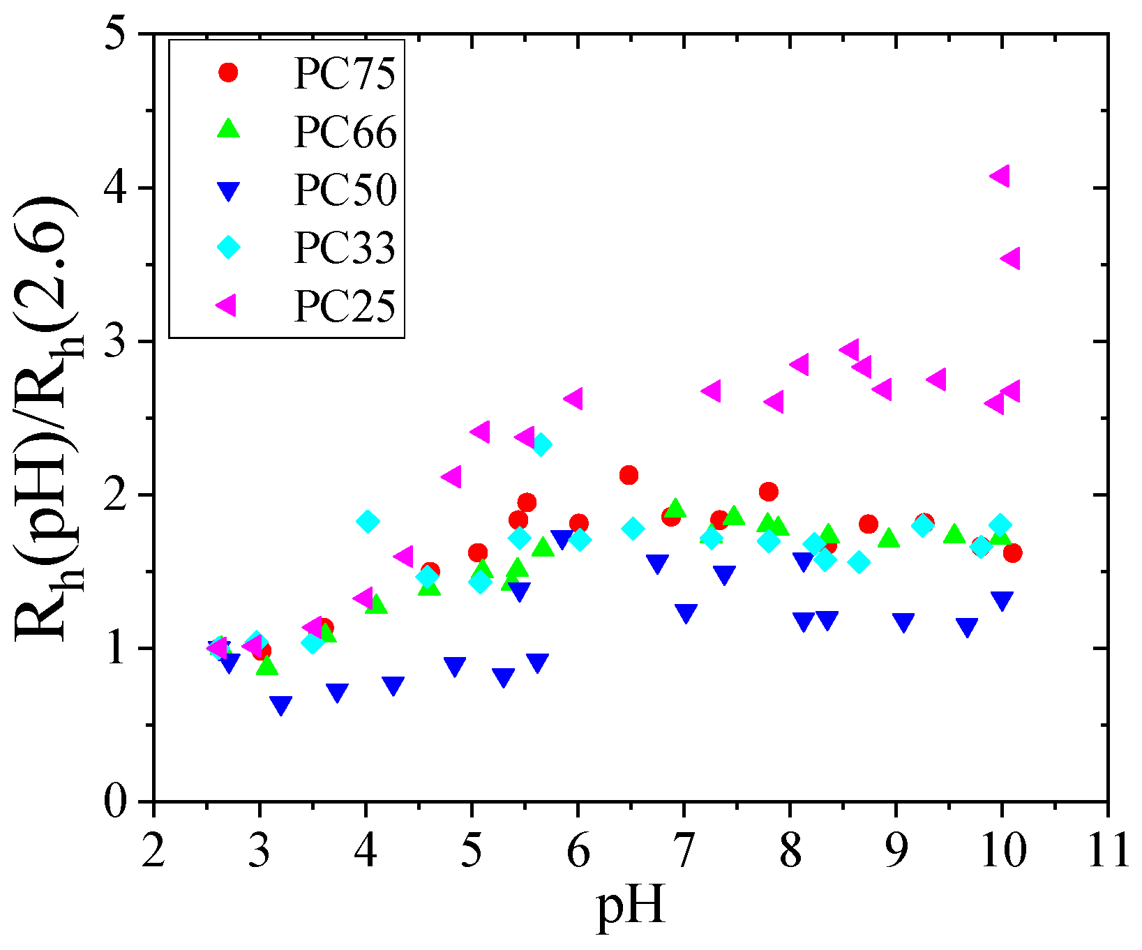 Applsci 14 11562 g003