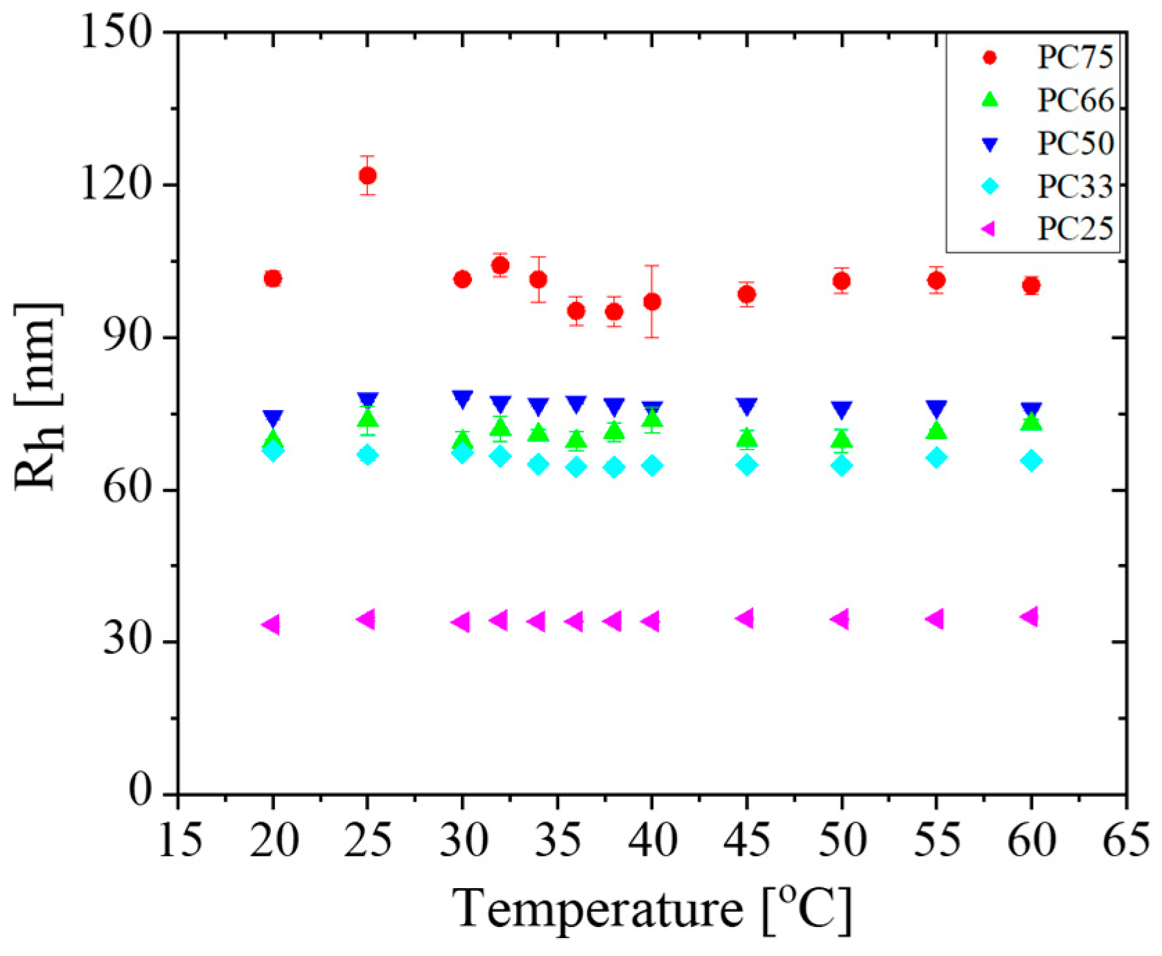Applsci 14 11562 g008