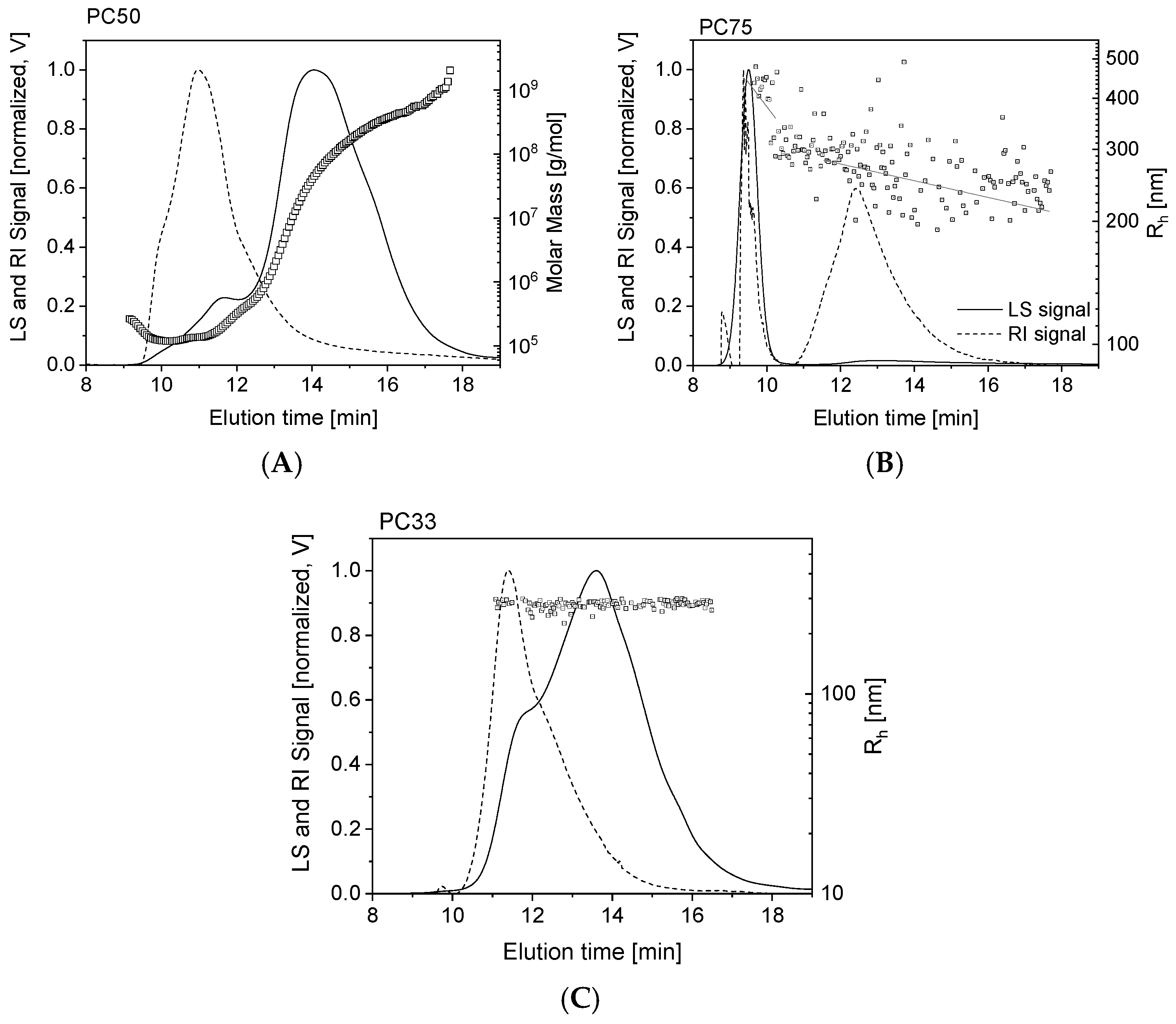 Applsci 14 11562 g010