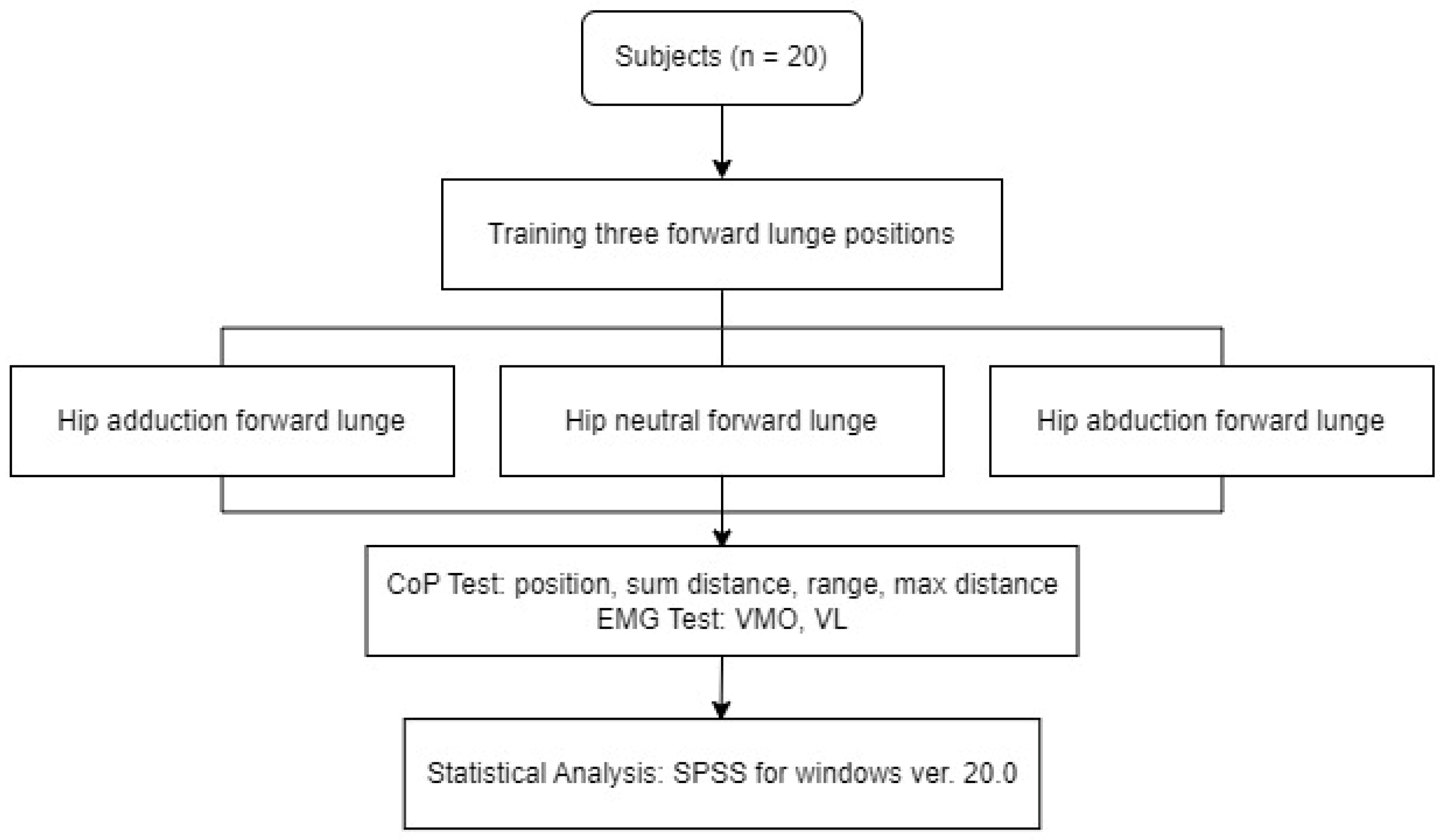 Applsci 14 11564 g001 Applsci 14 11564 g001