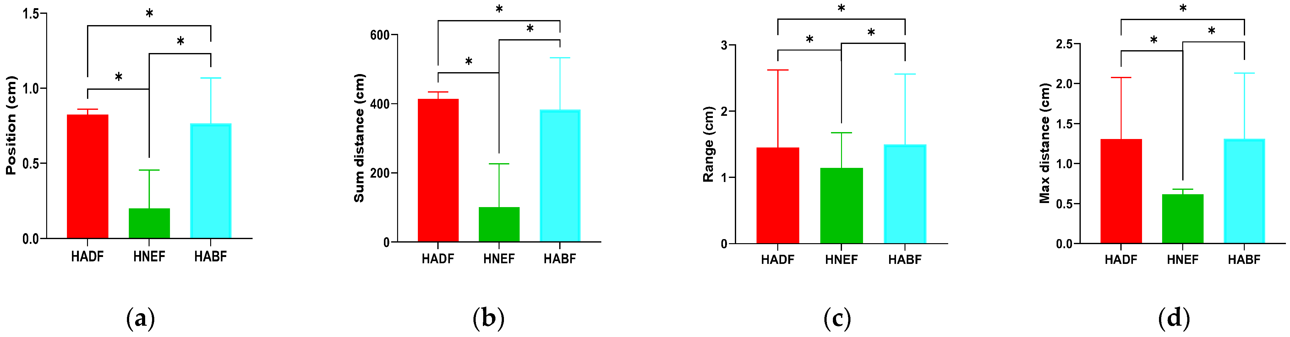 Applsci 14 11564 g003 Applsci 14 11564 g003