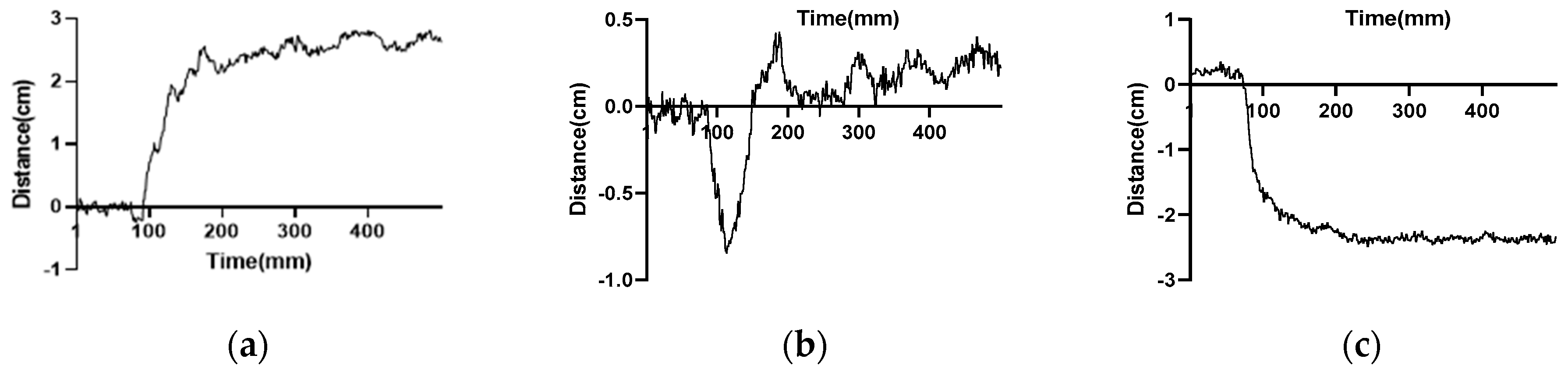 Applsci 14 11564 g004 Applsci 14 11564 g004