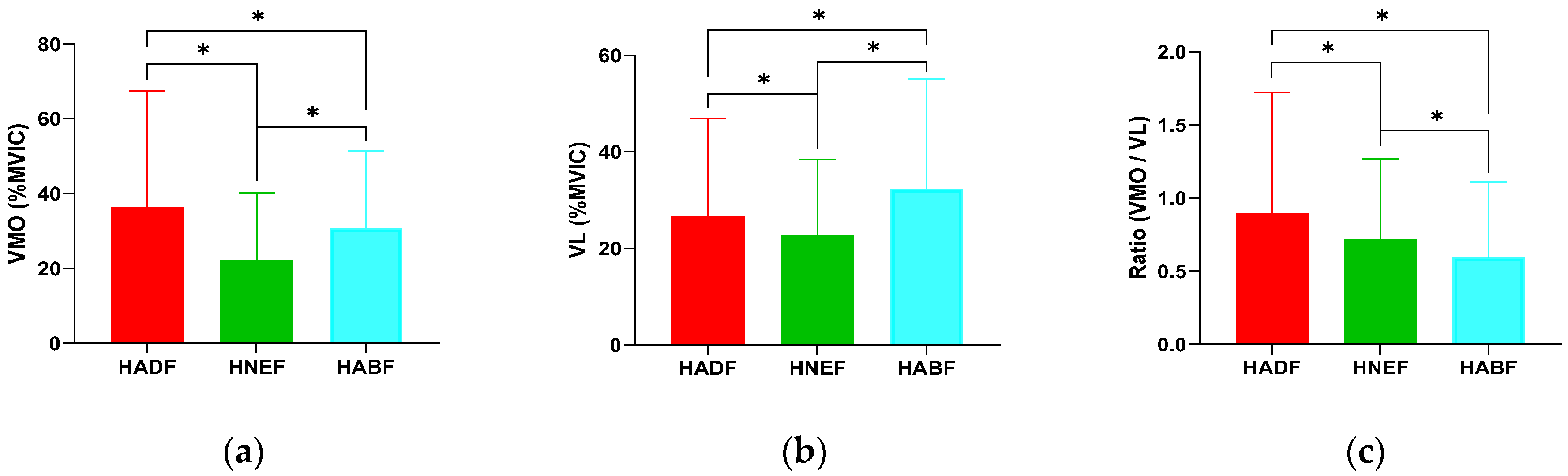 Applsci 14 11564 g005 Applsci 14 11564 g005