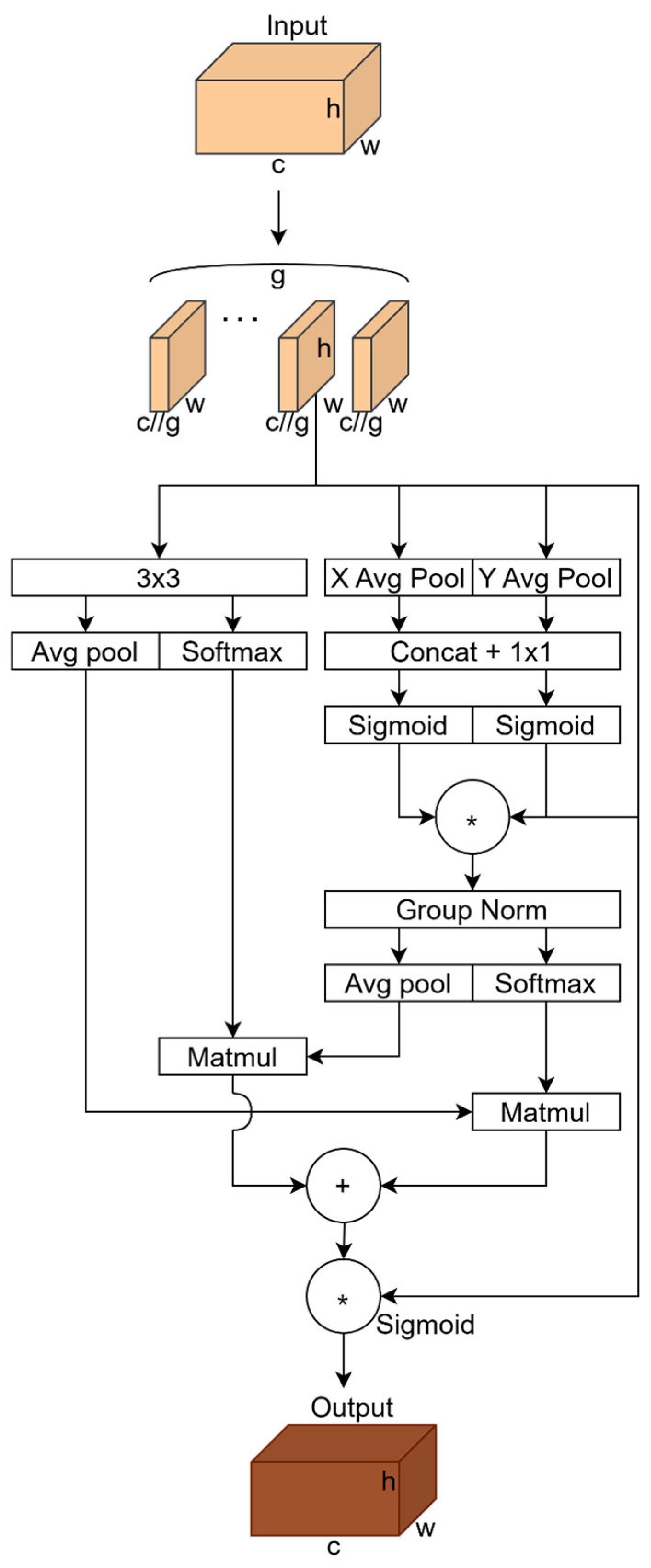 Applsci 14 11566 g008