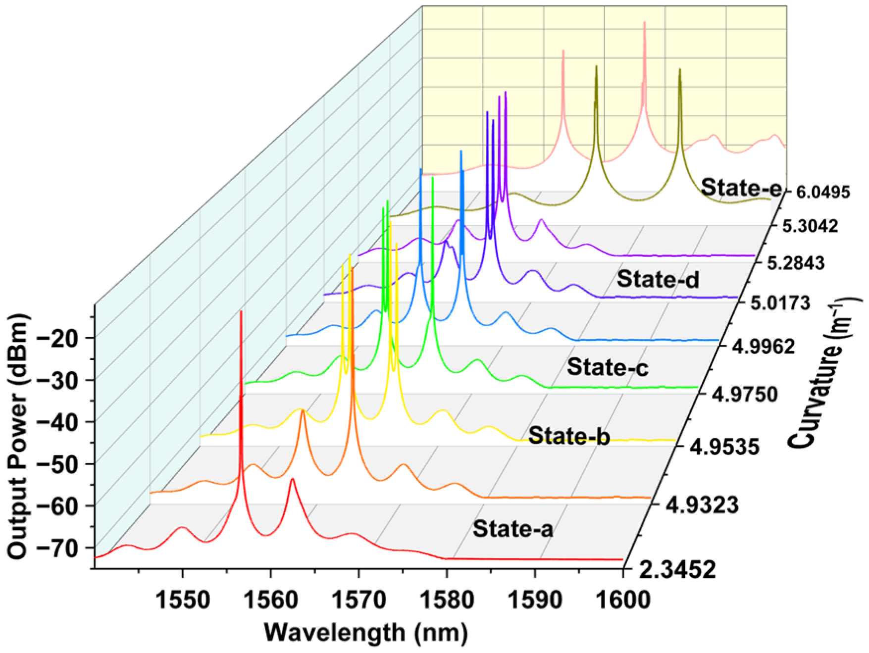 Applsci 14 11578 g005