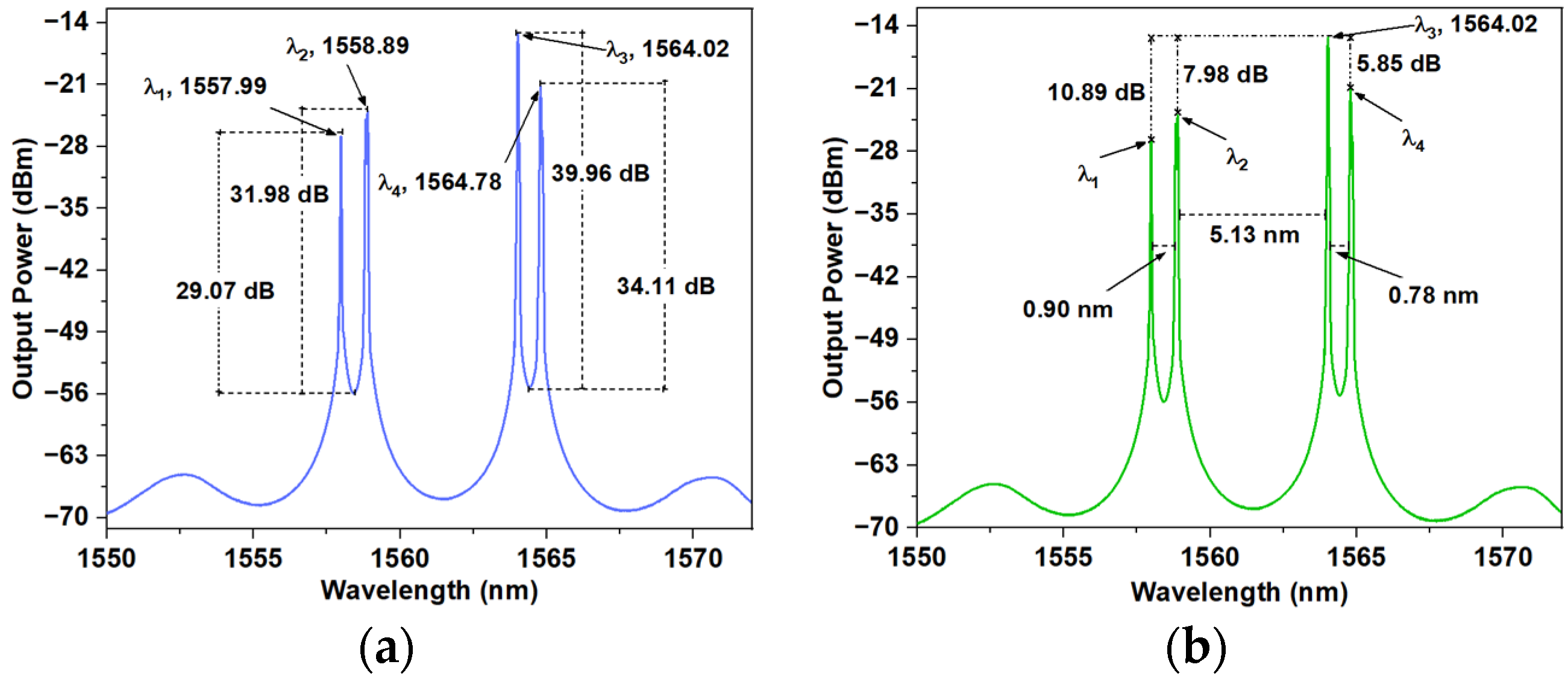 Applsci 14 11578 g007