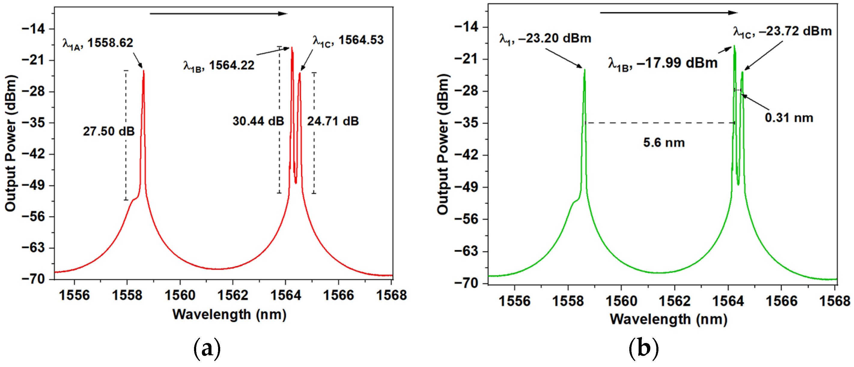 Applsci 14 11578 g008a