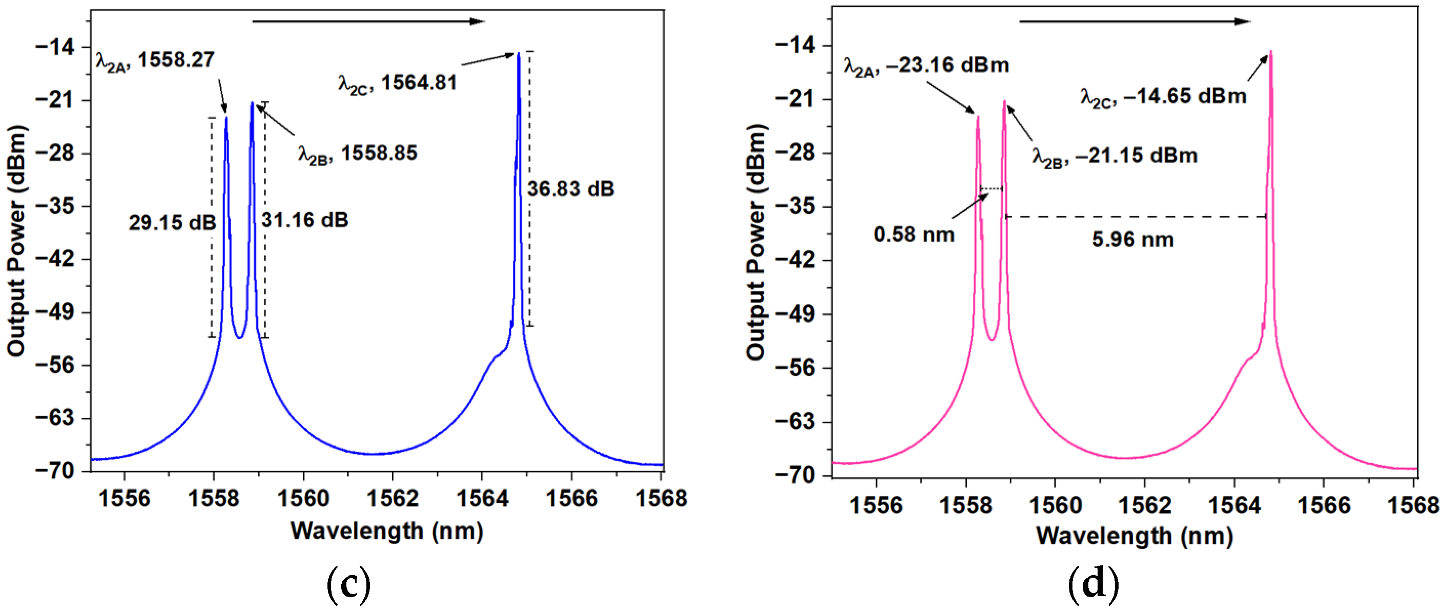 Applsci 14 11578 g008b