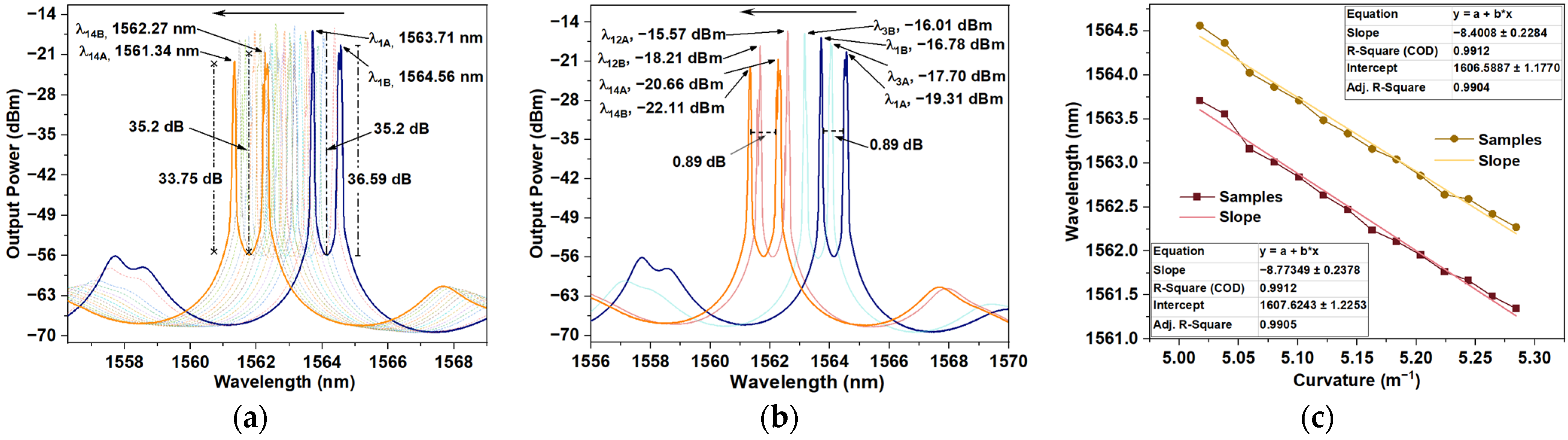 Applsci 14 11578 g009