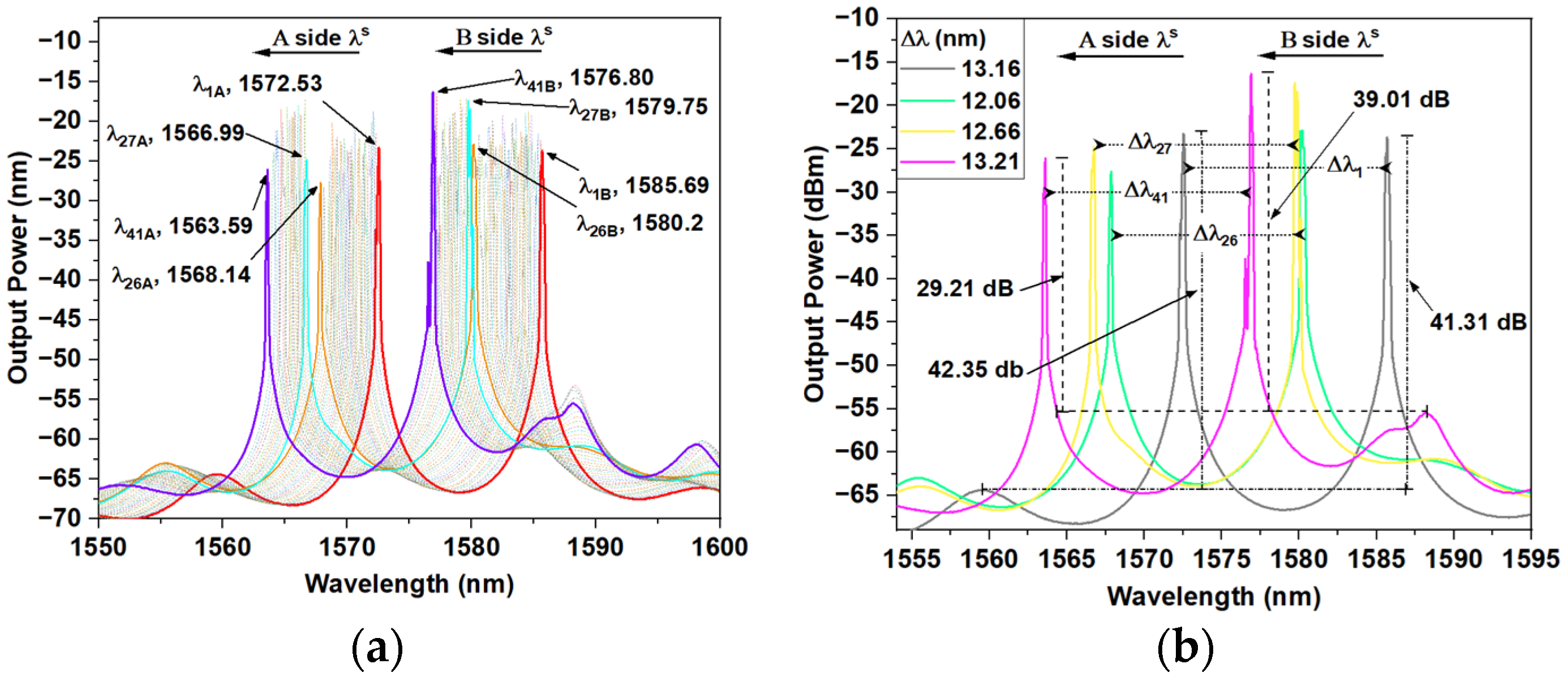 Applsci 14 11578 g010a