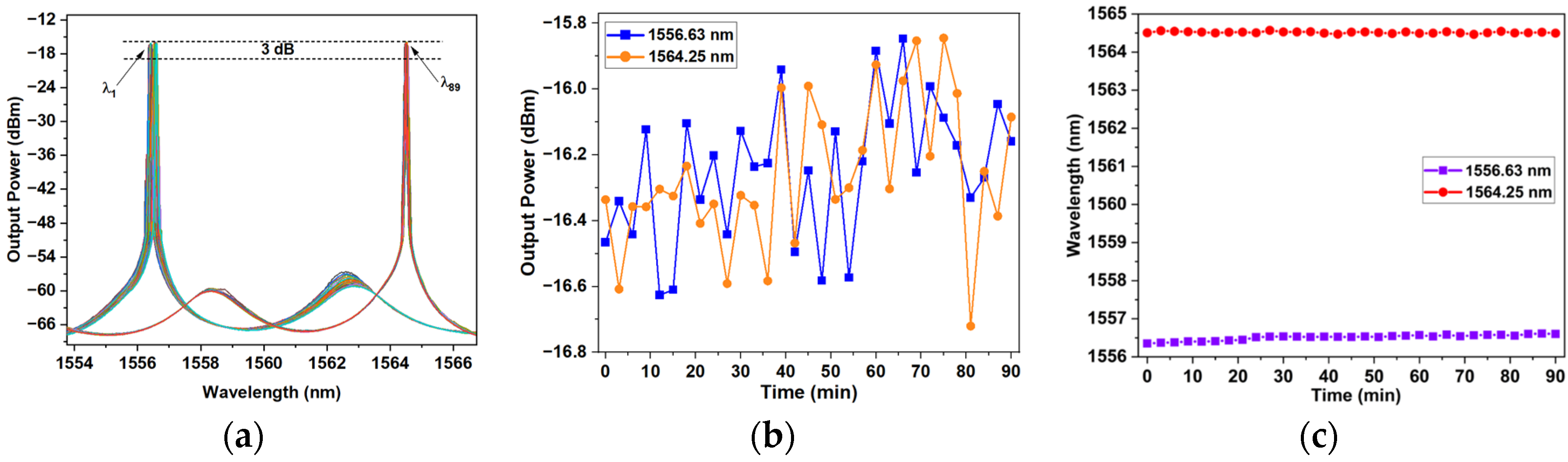 Applsci 14 11578 g011