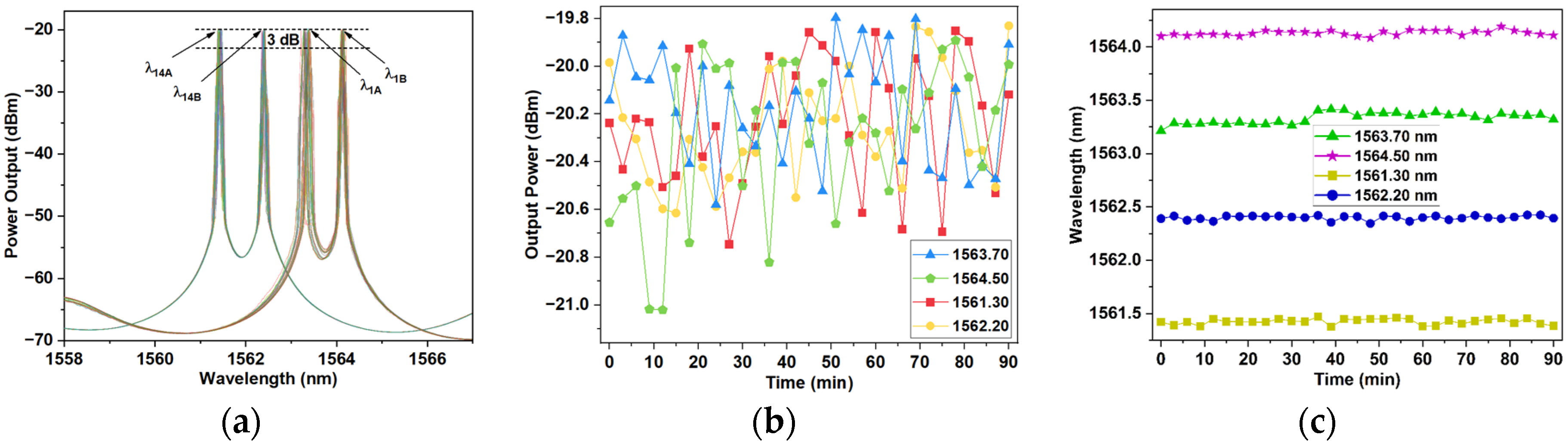 Applsci 14 11578 g012