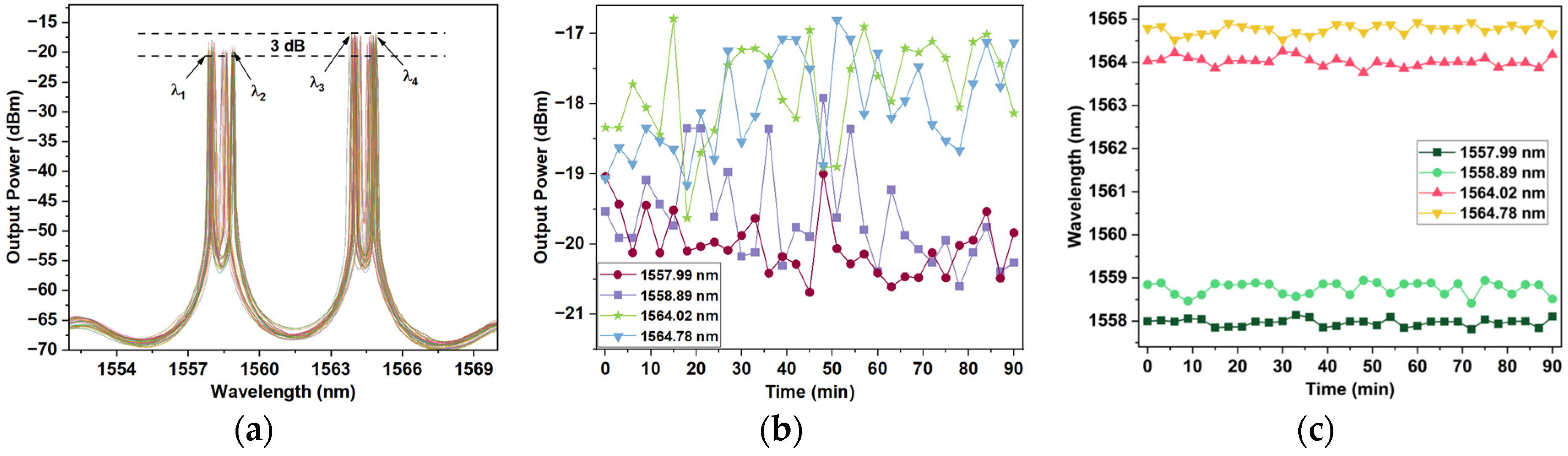 Applsci 14 11578 g014