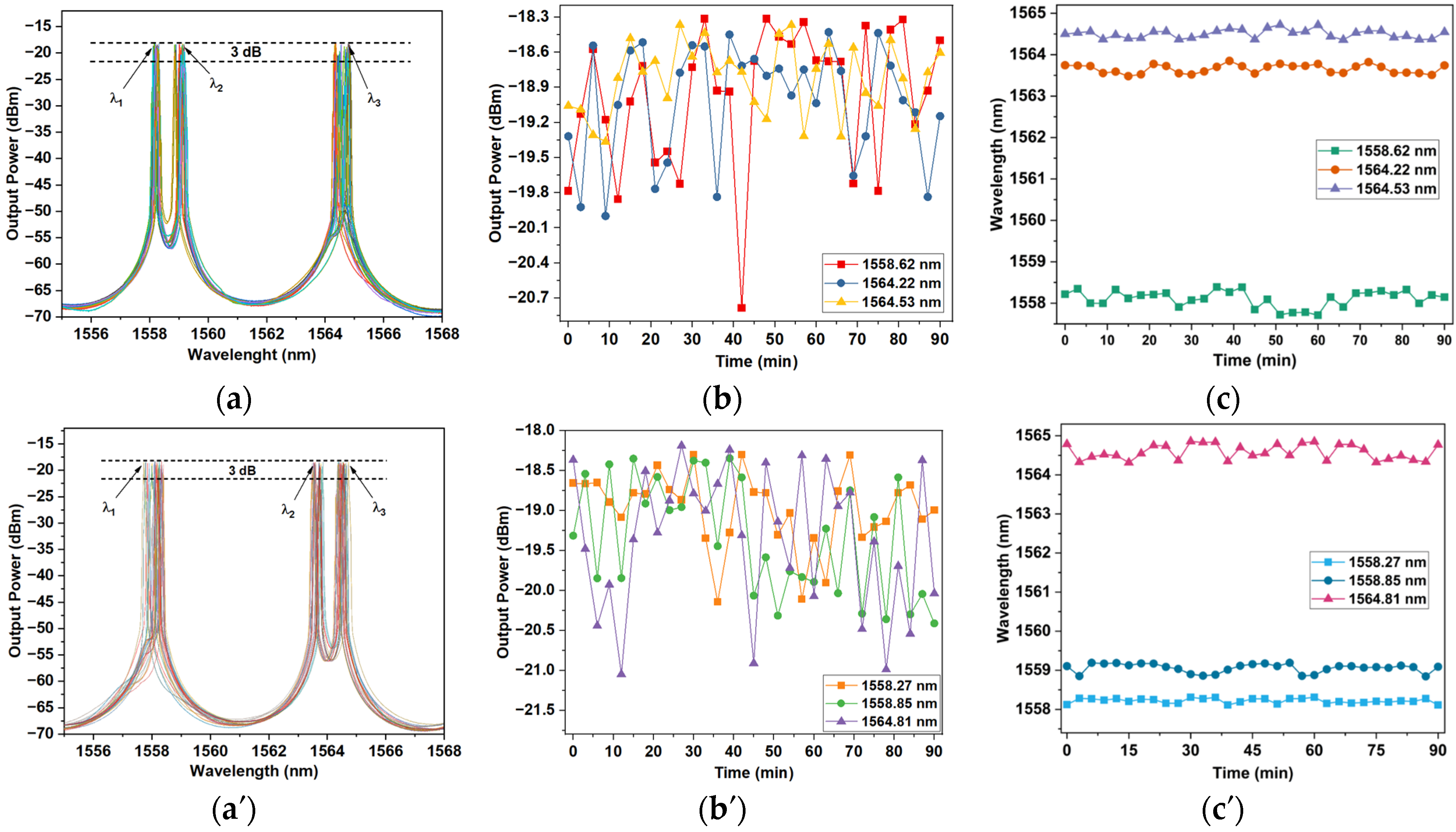Applsci 14 11578 g015