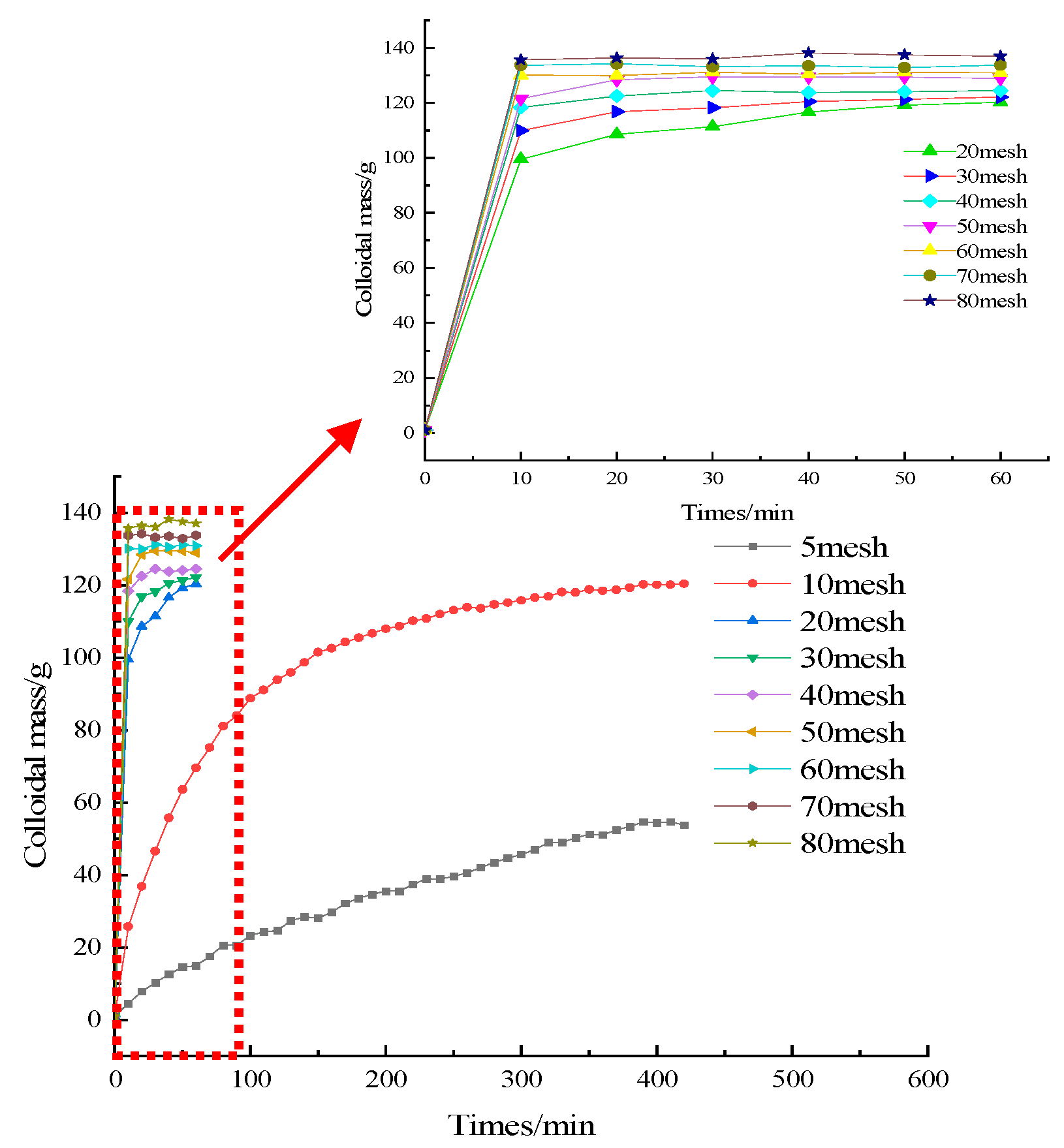 Applsci 14 11595 g003
