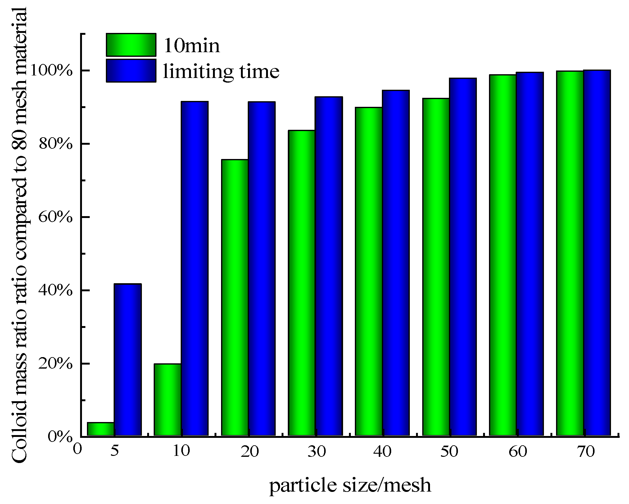 Applsci 14 11595 g004