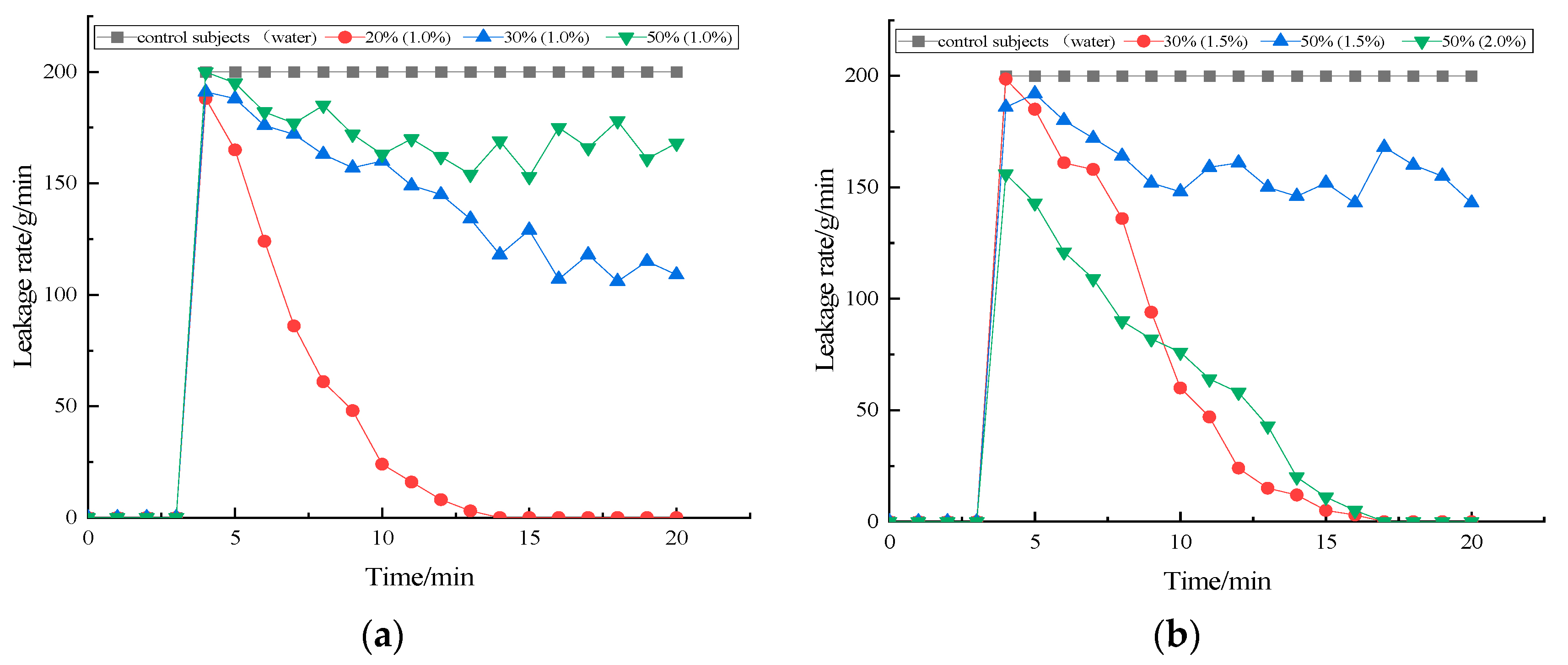 Applsci 14 11595 g015