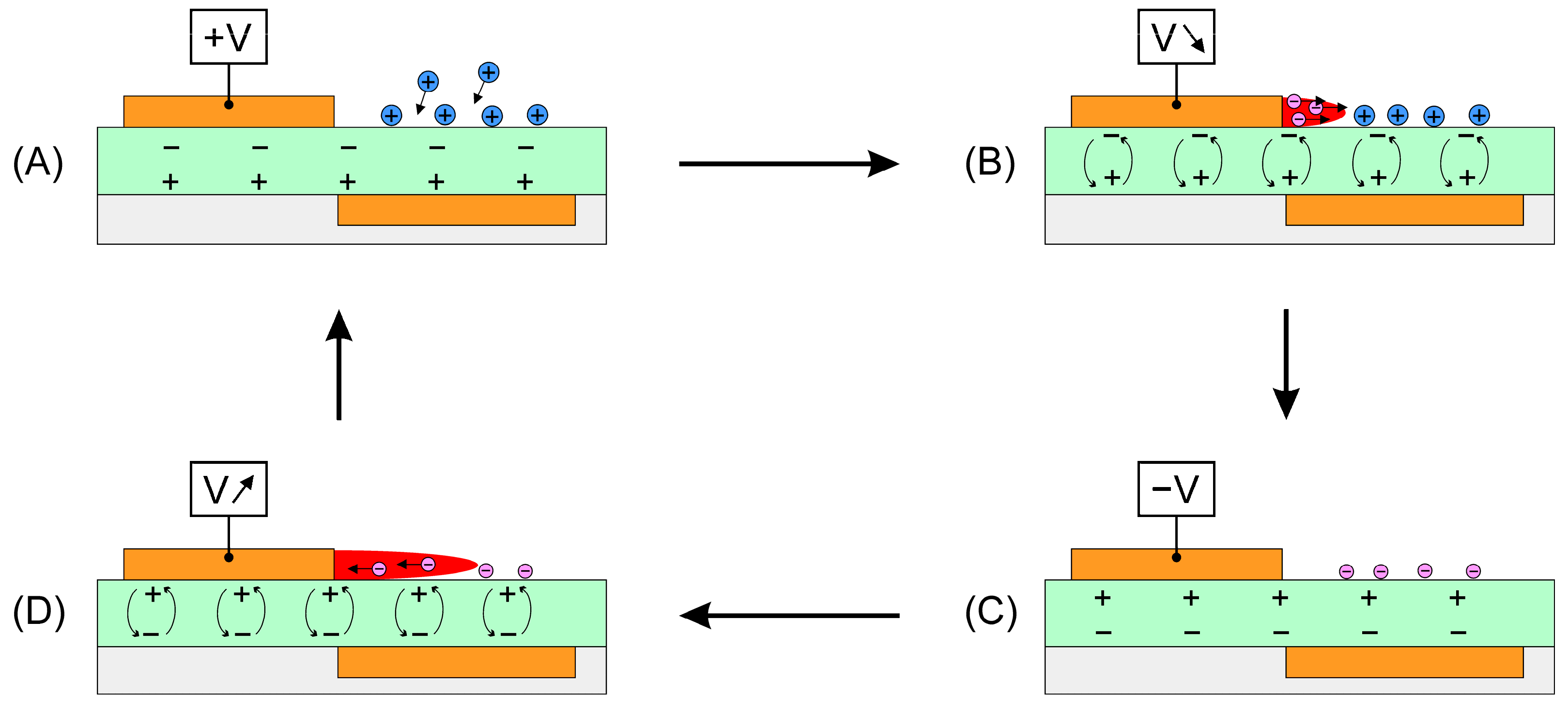 Applsci 14 11596 g006