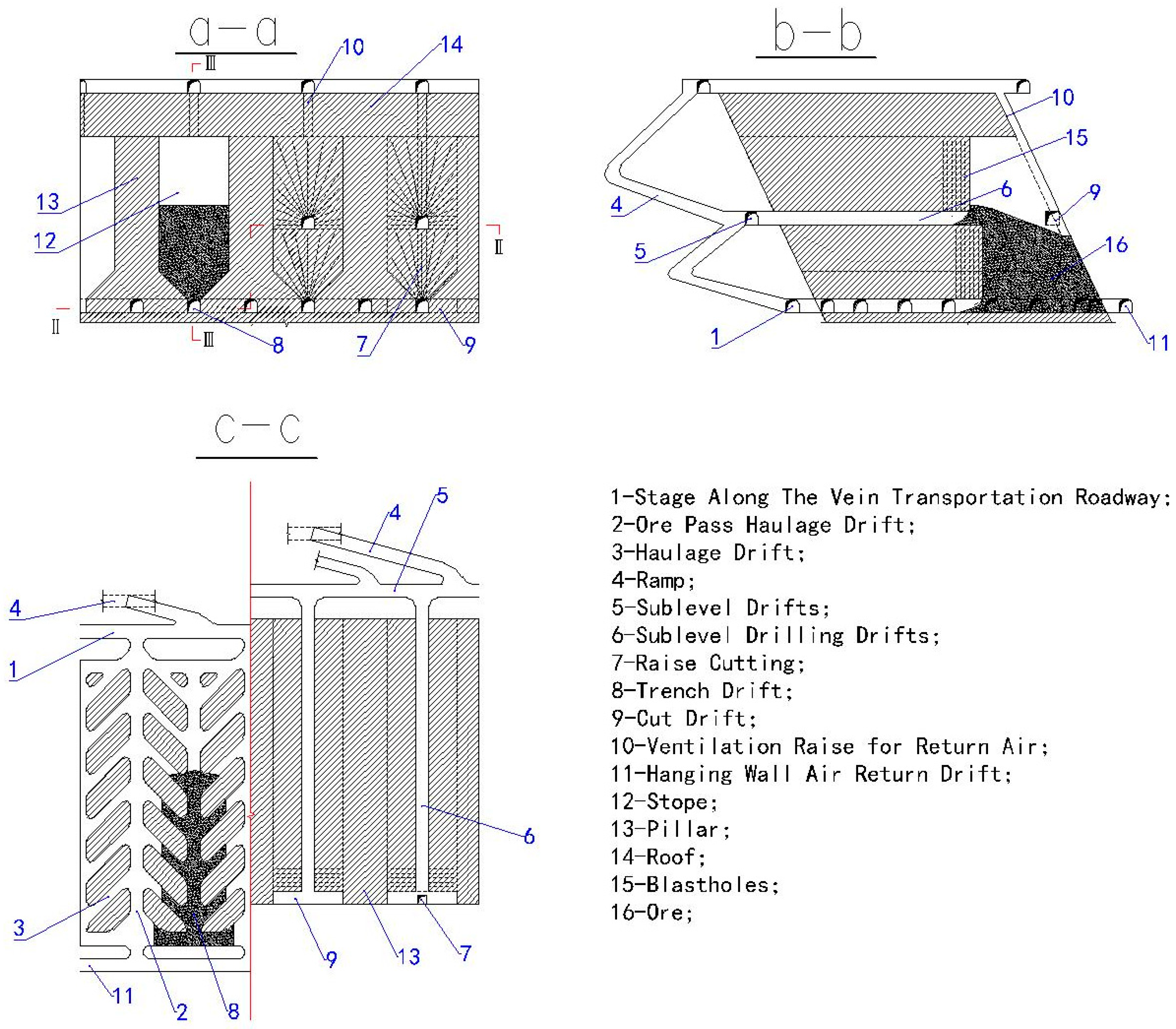 Applsci 14 11597 g001