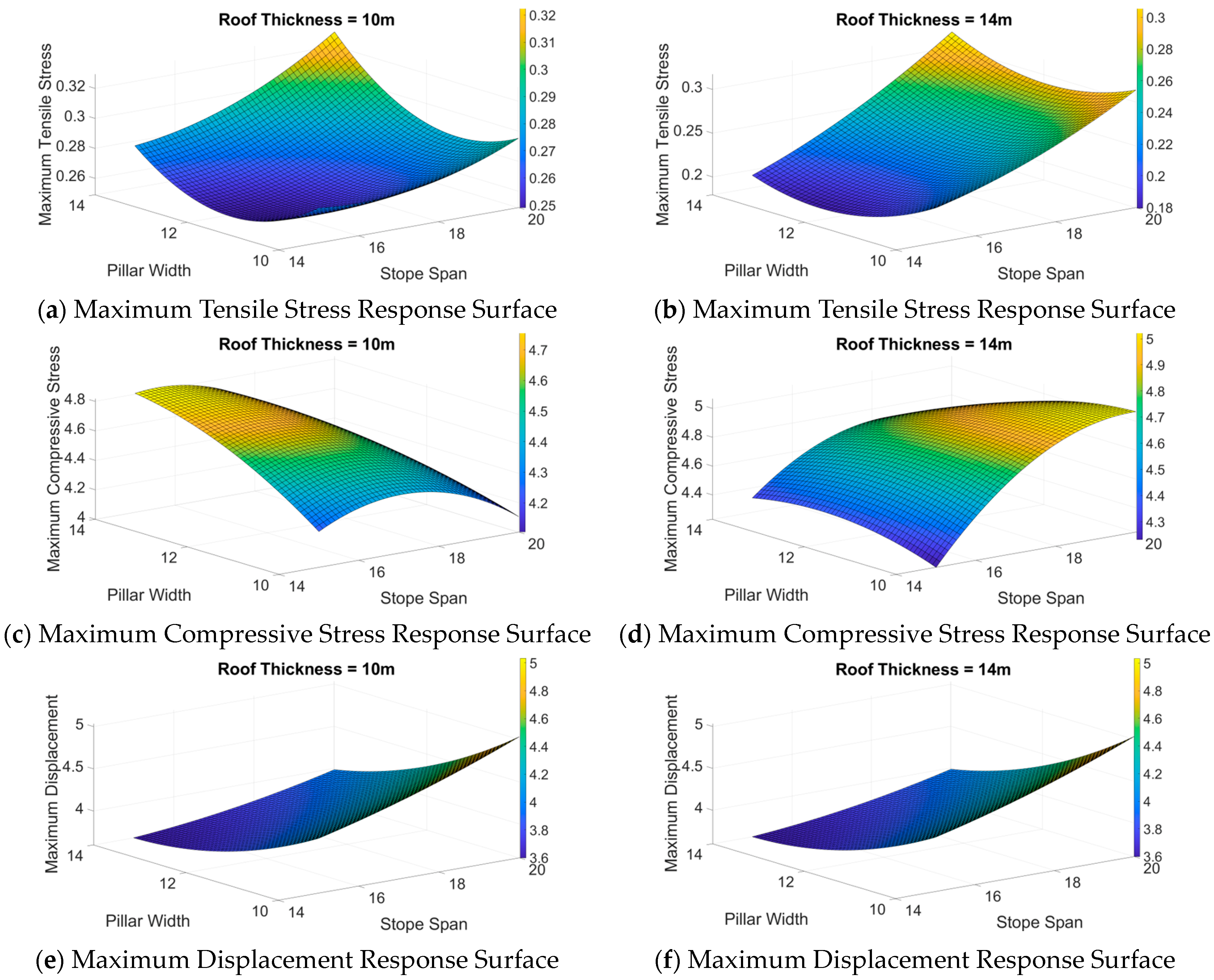 Applsci 14 11597 g003