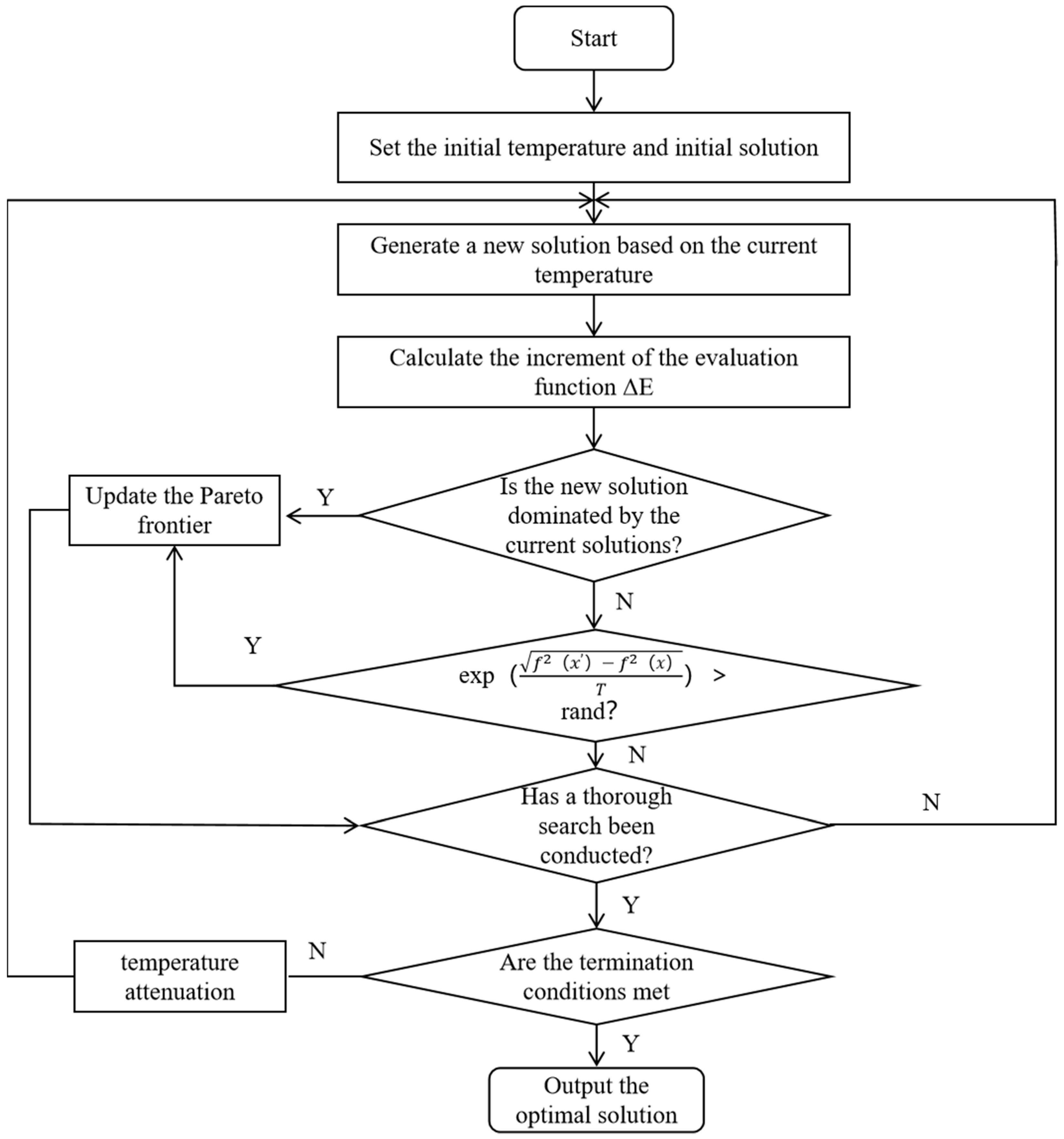 Applsci 14 11597 g004