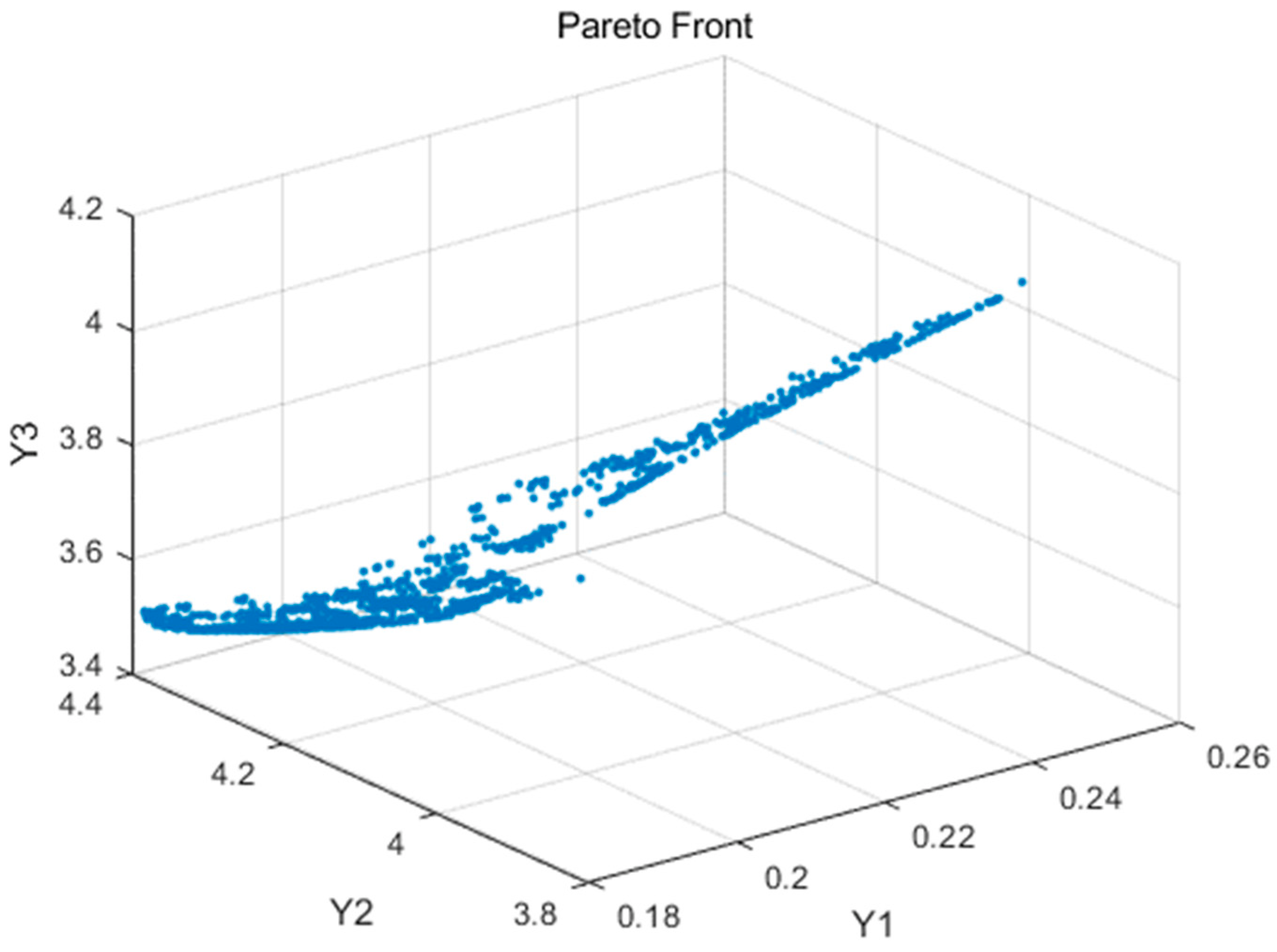 Applsci 14 11597 g005