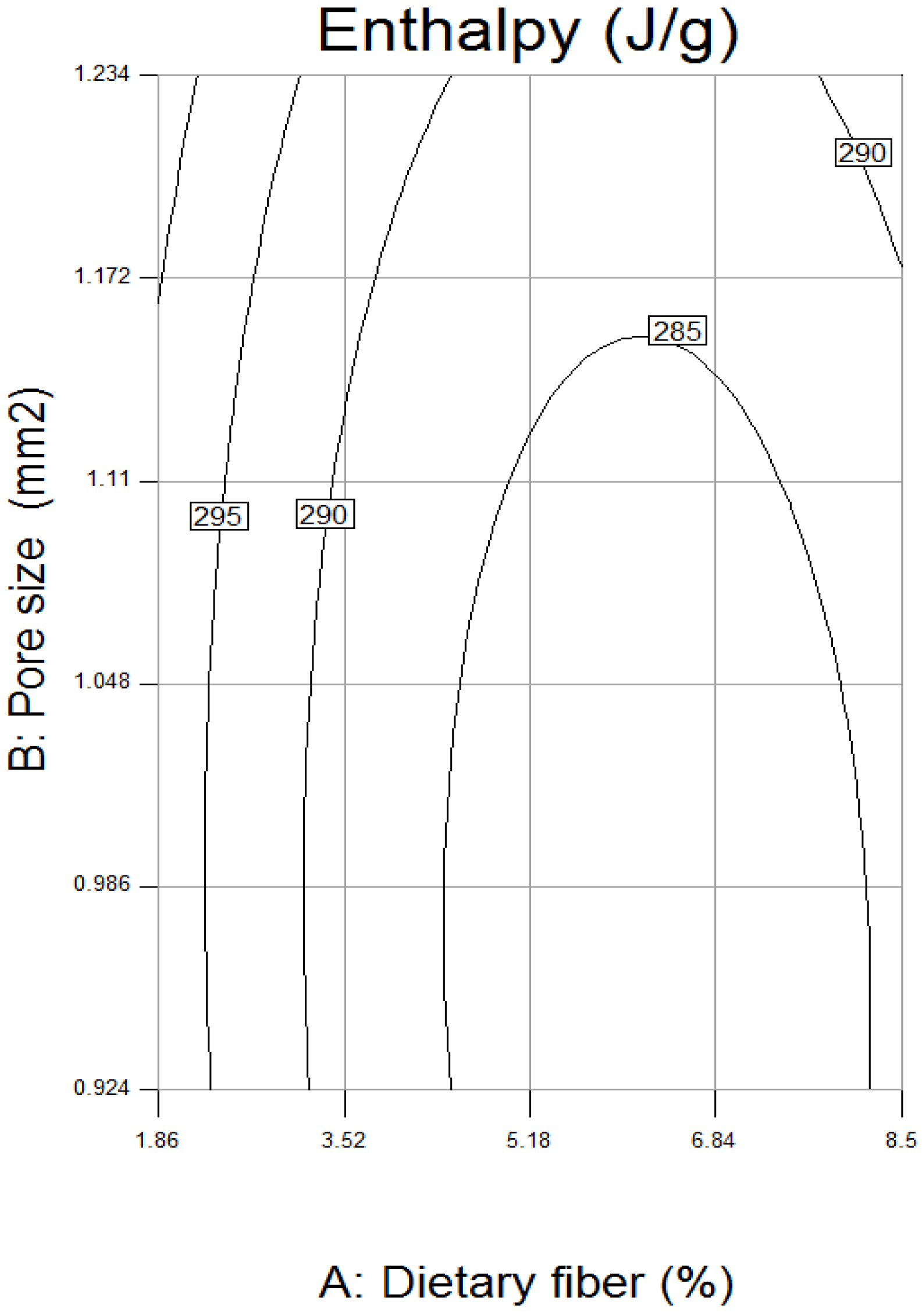 Applsci 14 11603 g003
