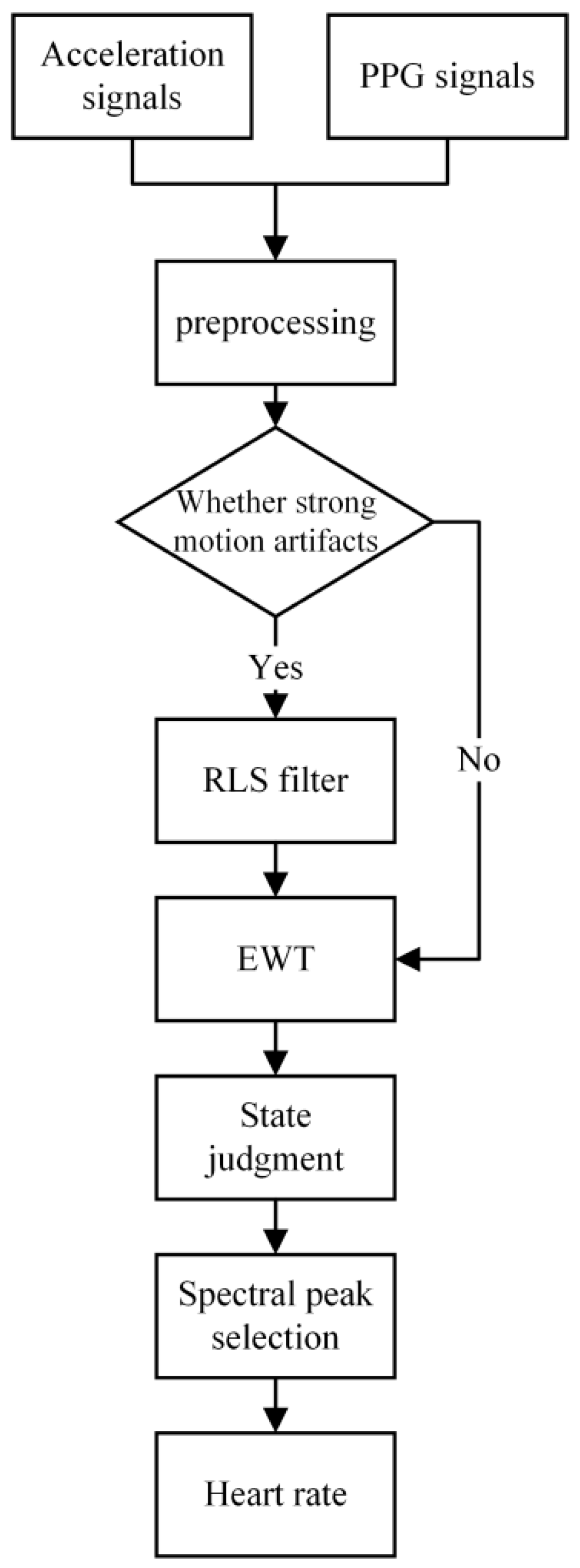Applsci 14 11631 g001