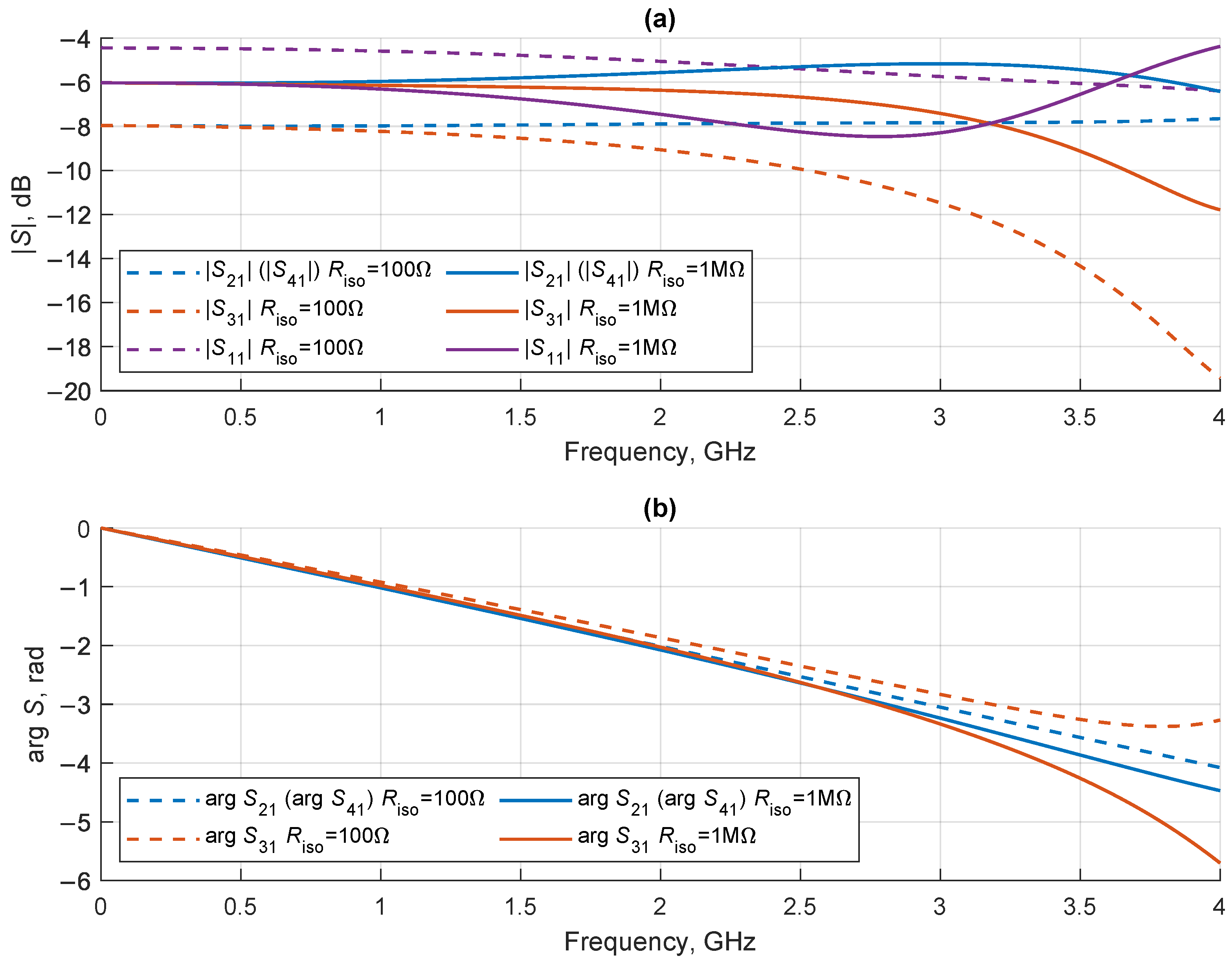 Applsci 14 11641 g006