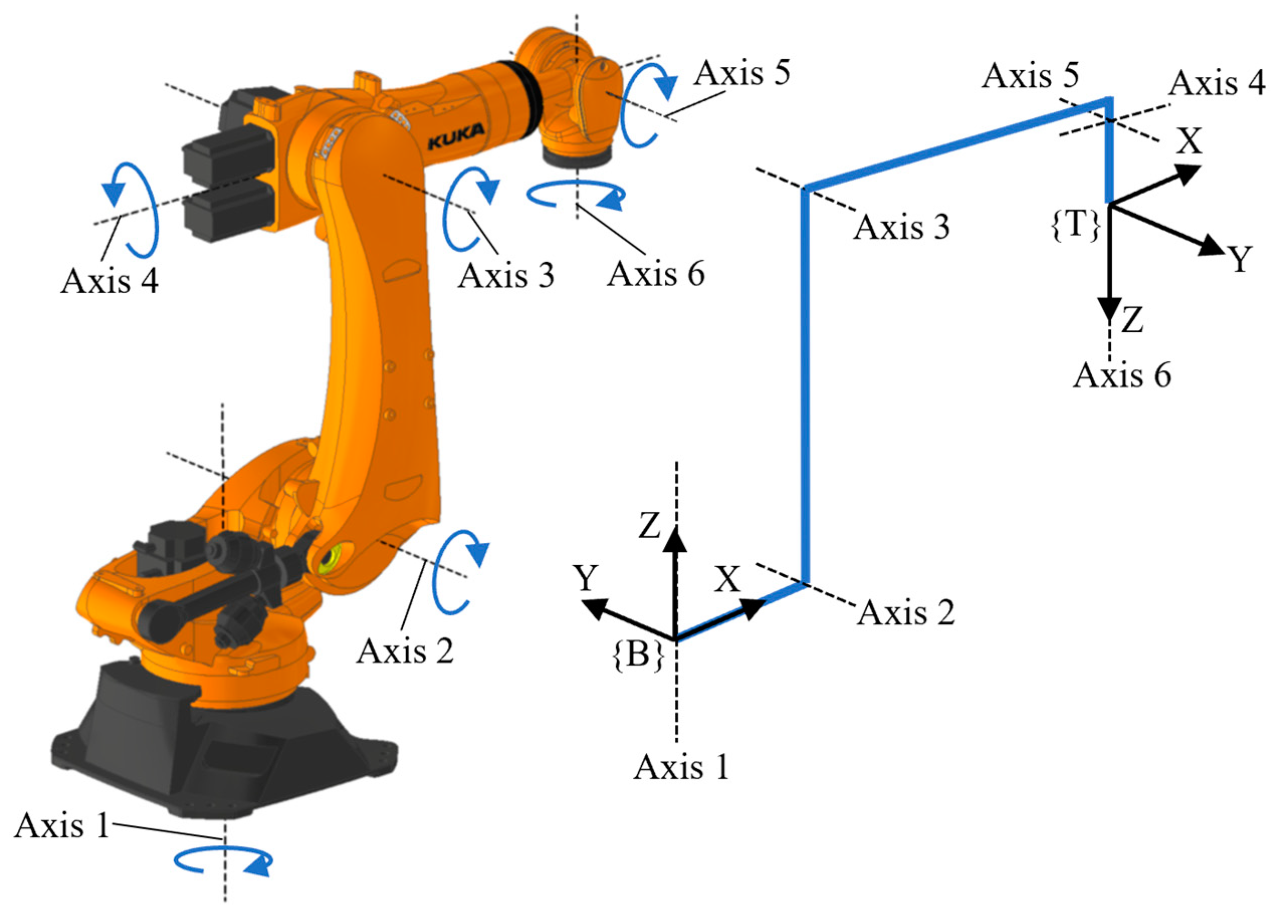 Applsci 14 11682 g001