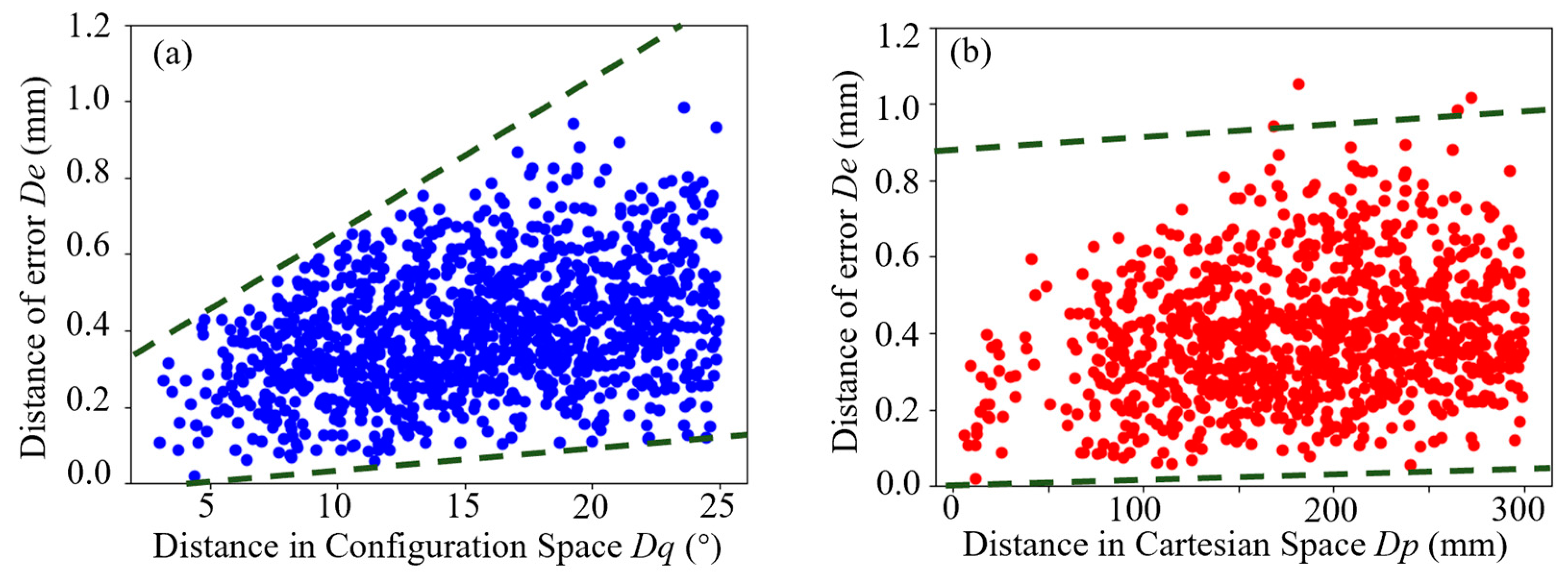 Applsci 14 11682 g005