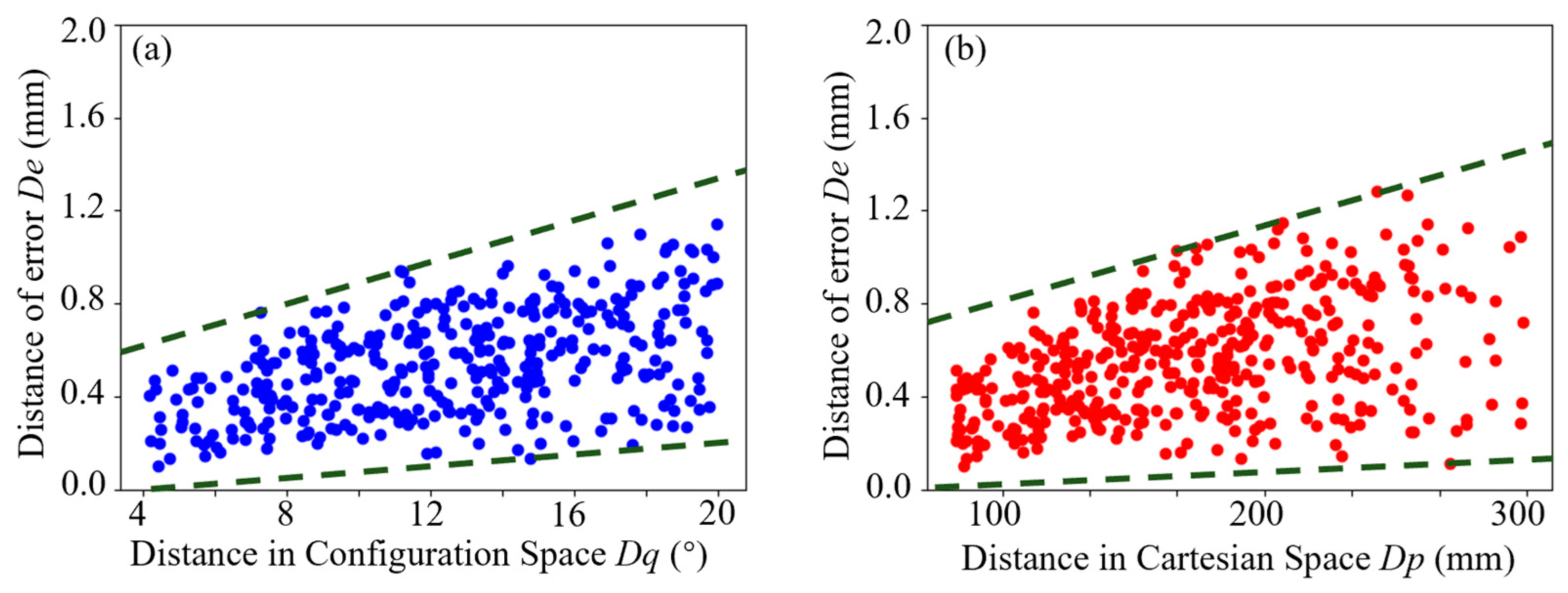Applsci 14 11682 g006