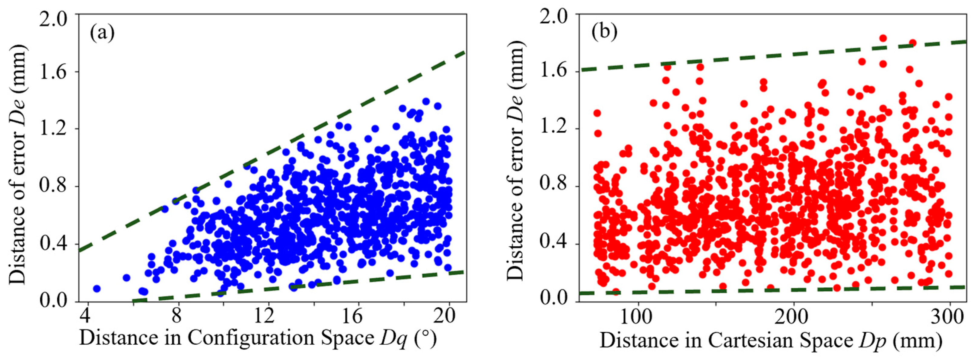 Applsci 14 11682 g007