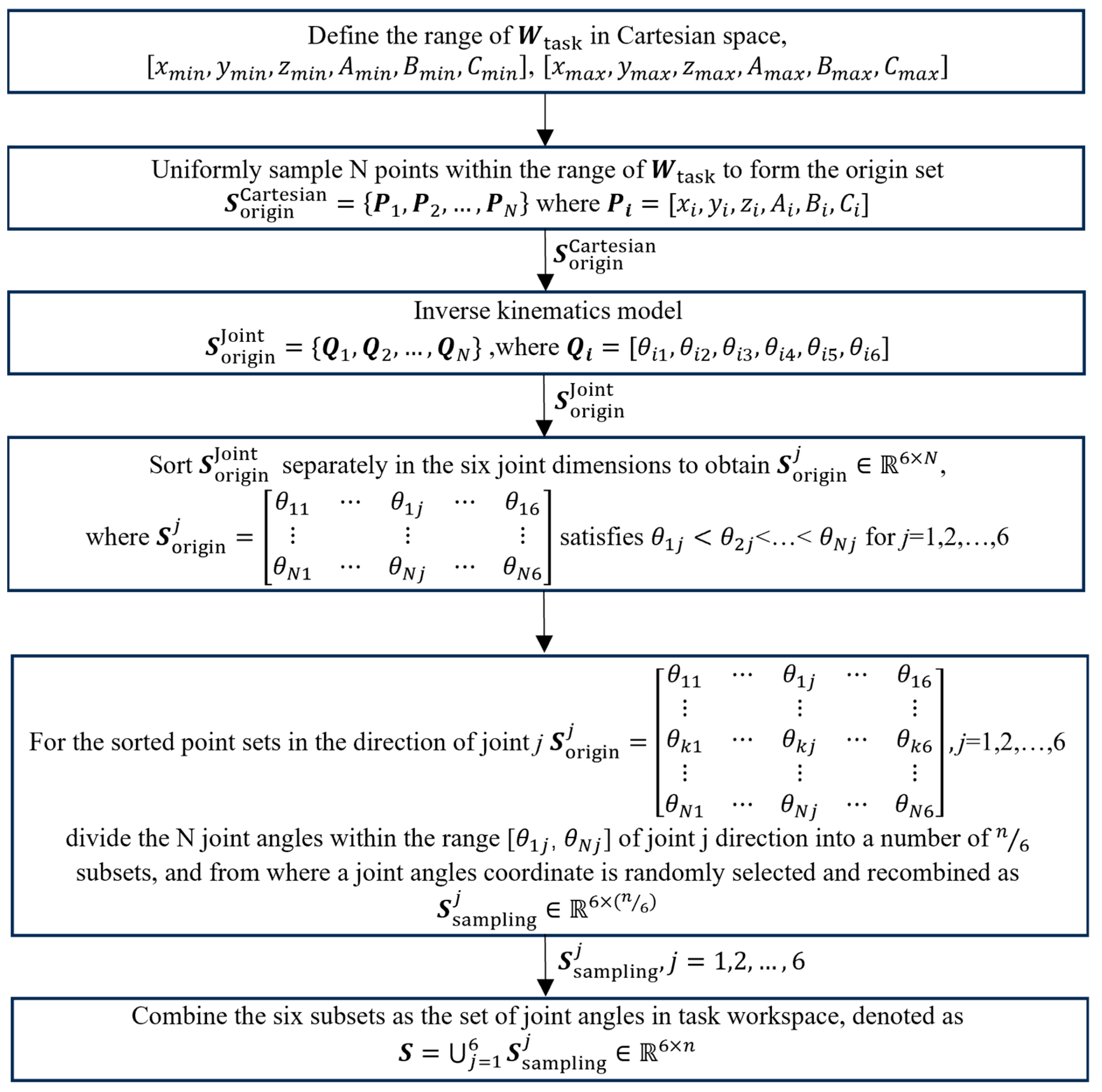 Applsci 14 11682 g009