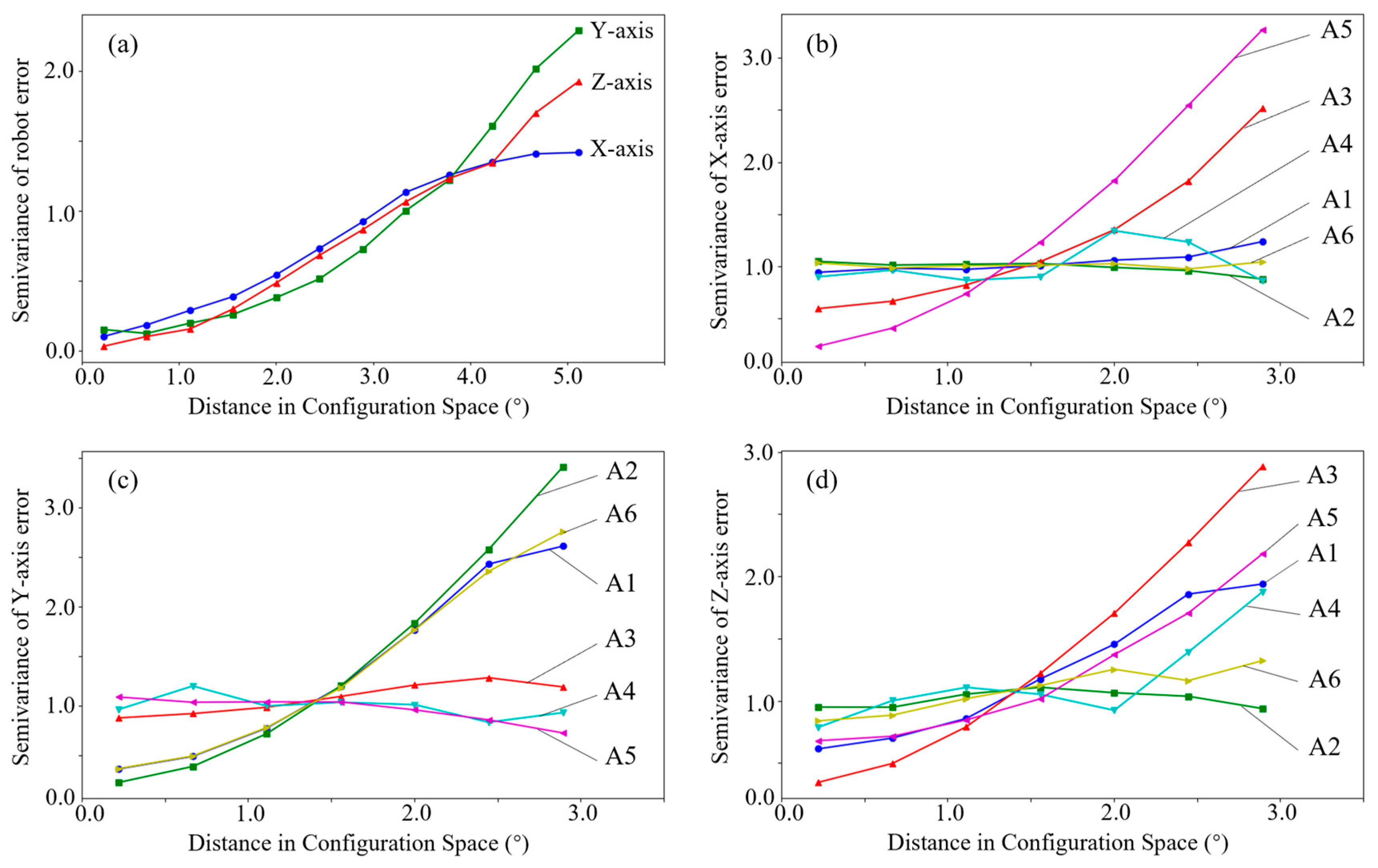 Applsci 14 11682 g010